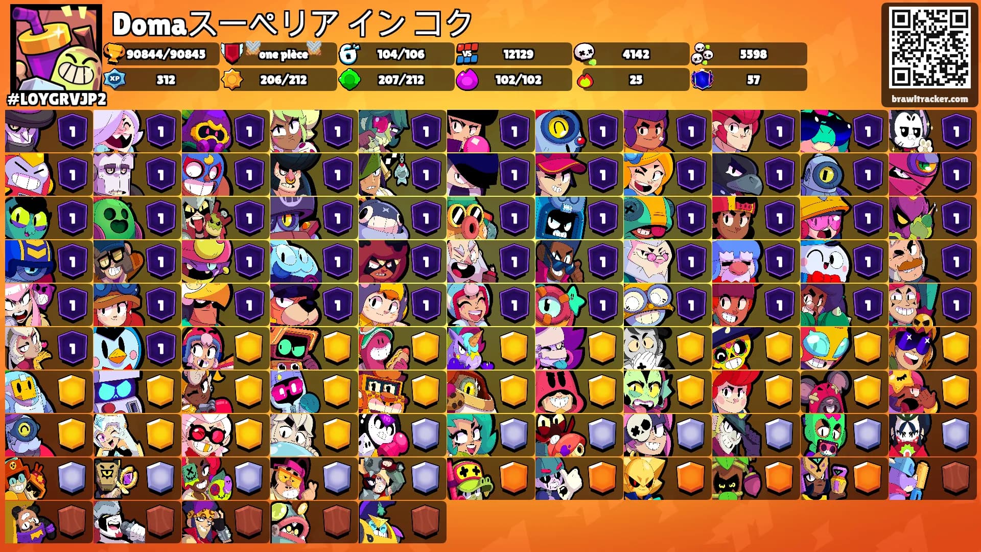 Domaスーペリア イン コク's Ranks