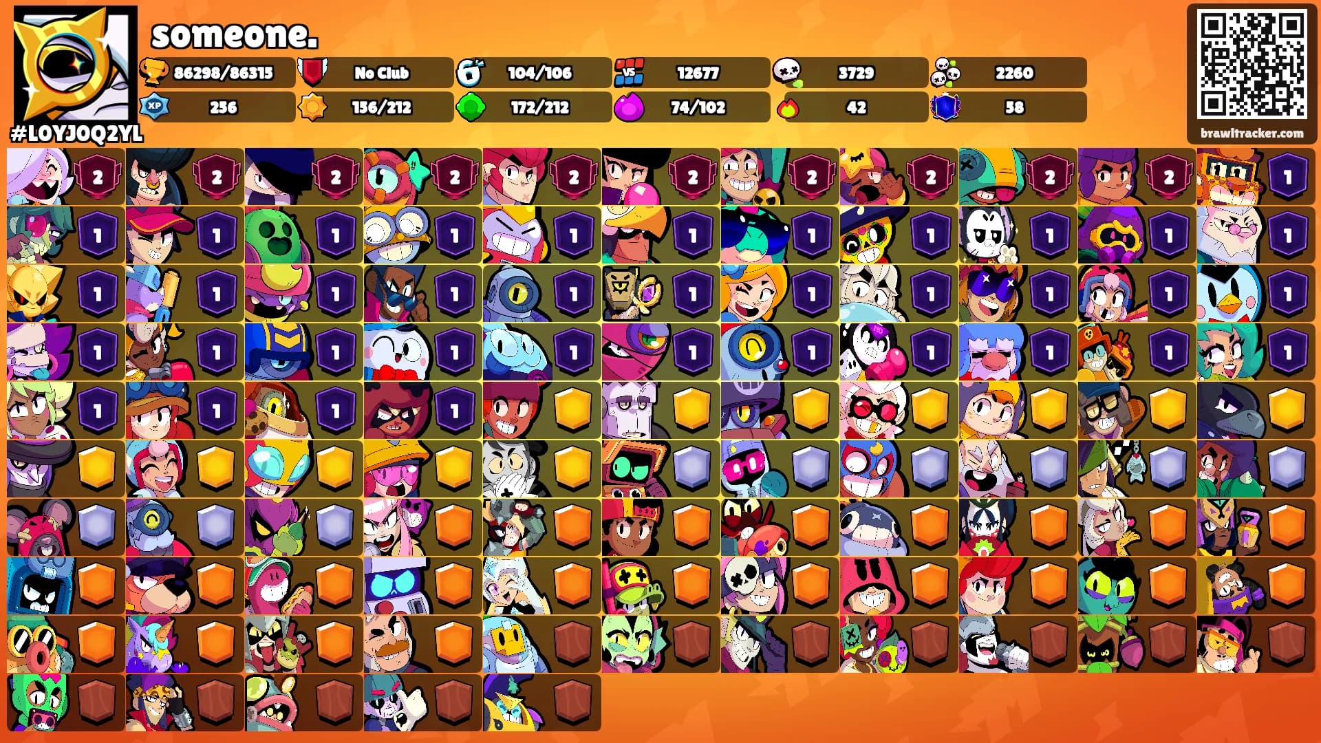 someone.'s Ranks