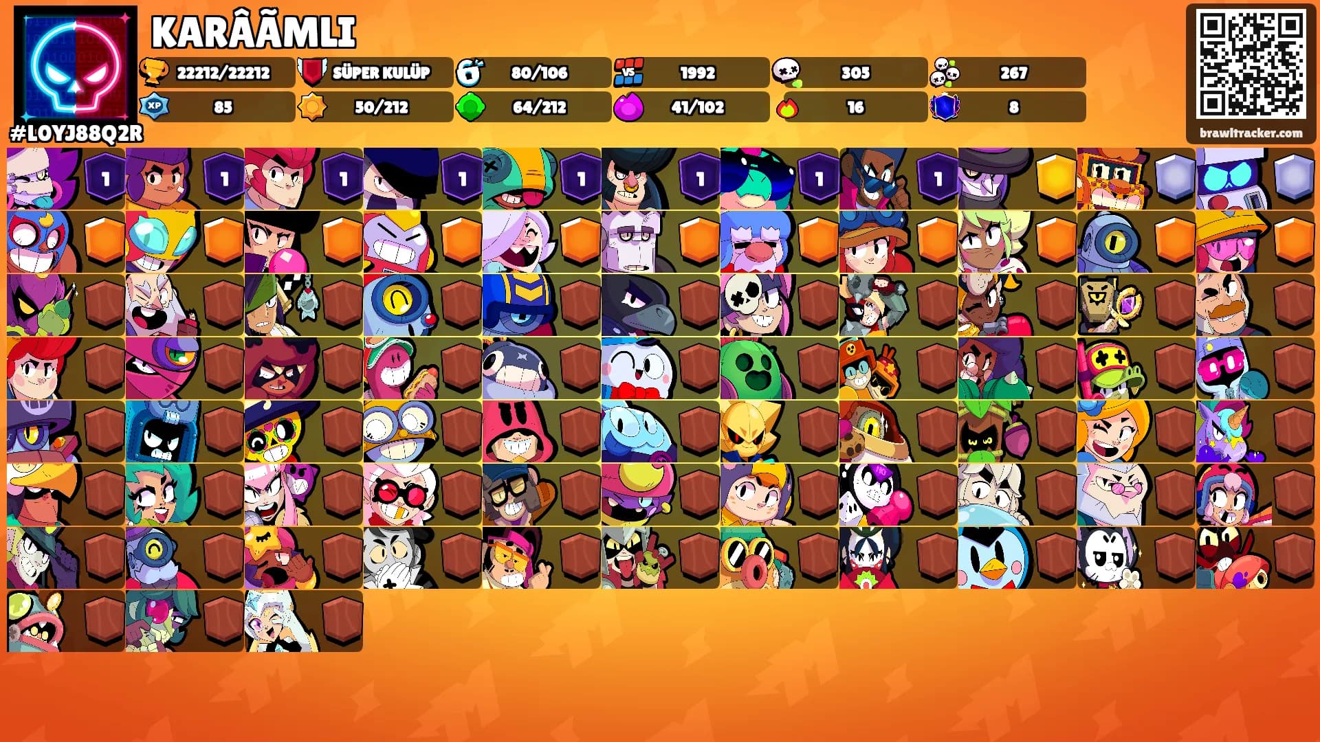 KARÂÃMLI's Ranks