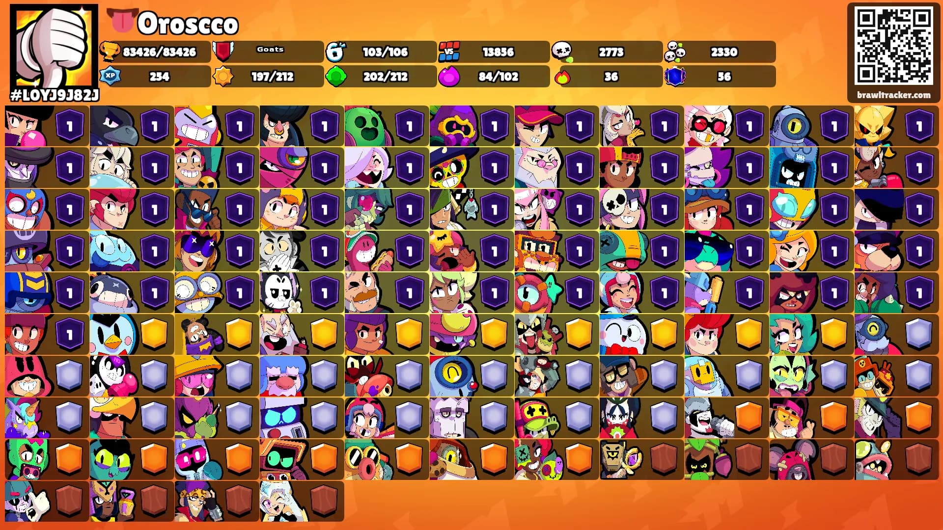 👅Oroscco's Ranks