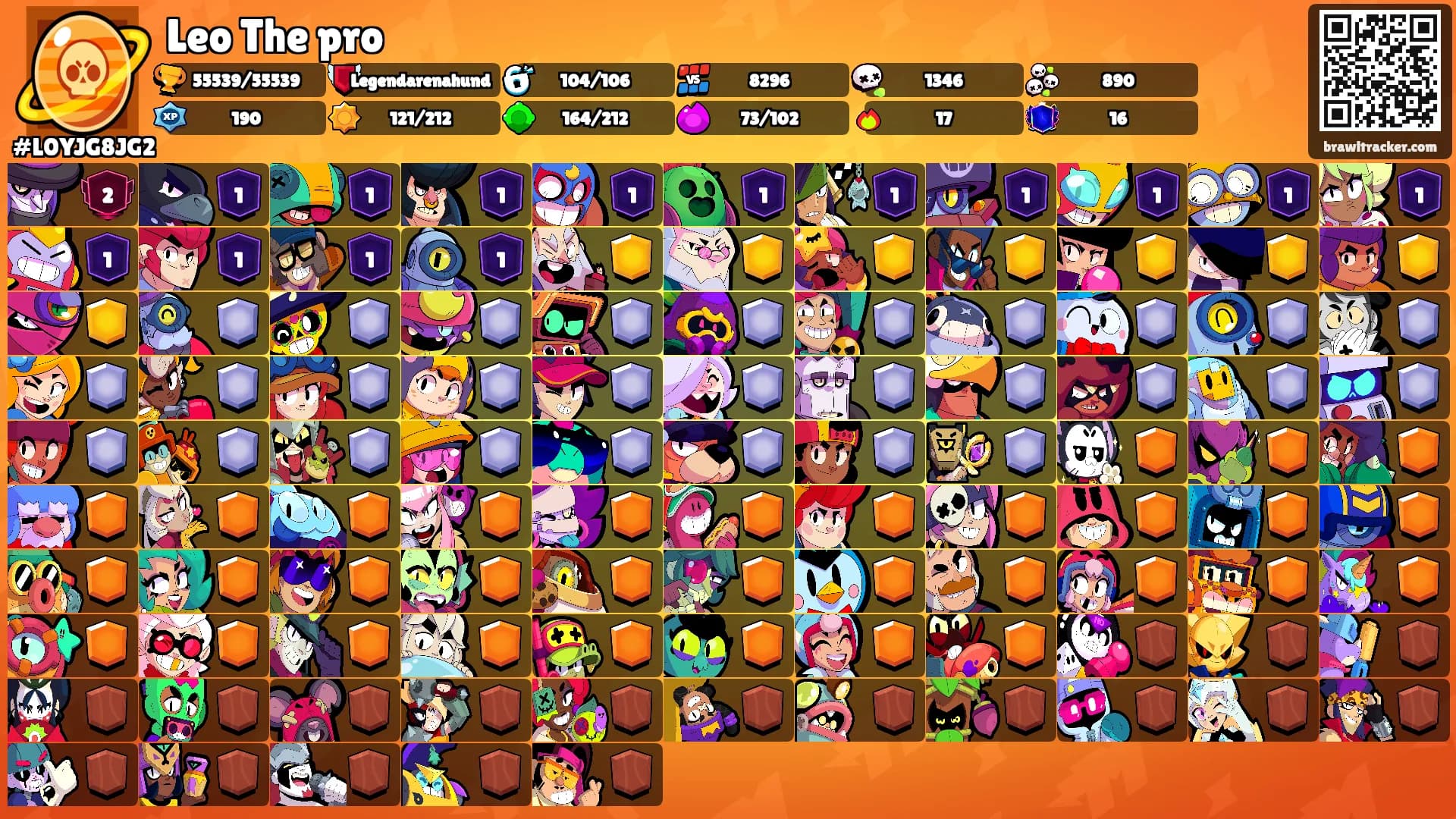 Leo The pro's Ranks