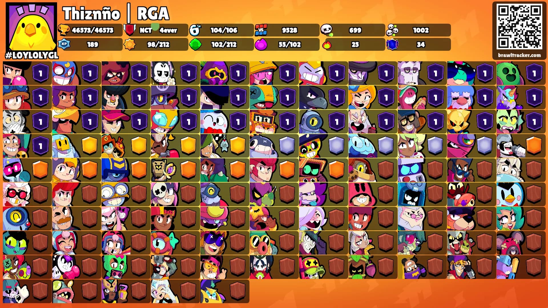 Thiznño | RGA's Ranks