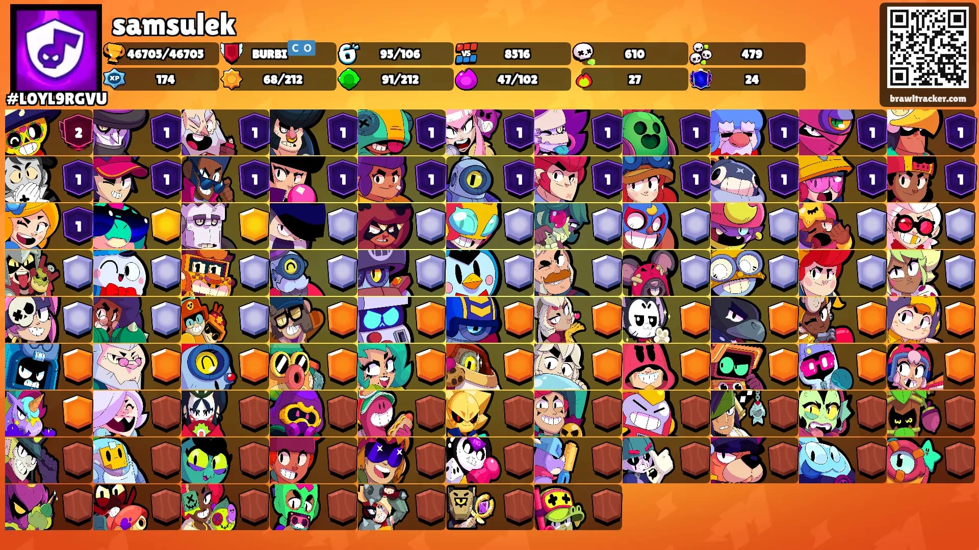 samsulek's Ranks
