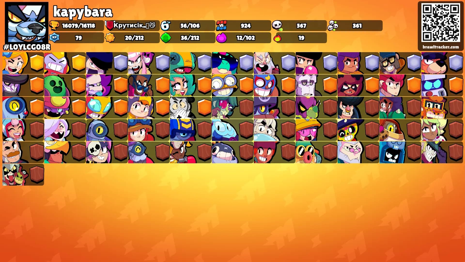 kapybara's Ranks
