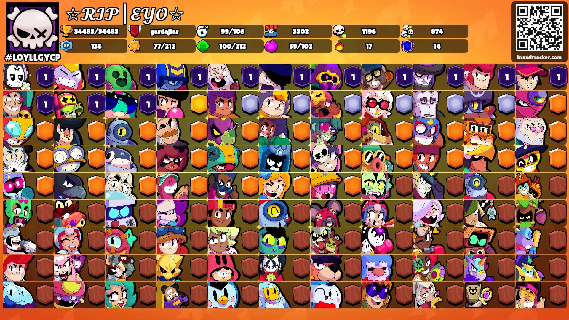 ☆𝓡𝓘𝓟|𝓔𝓨𝓞☆'s Ranks