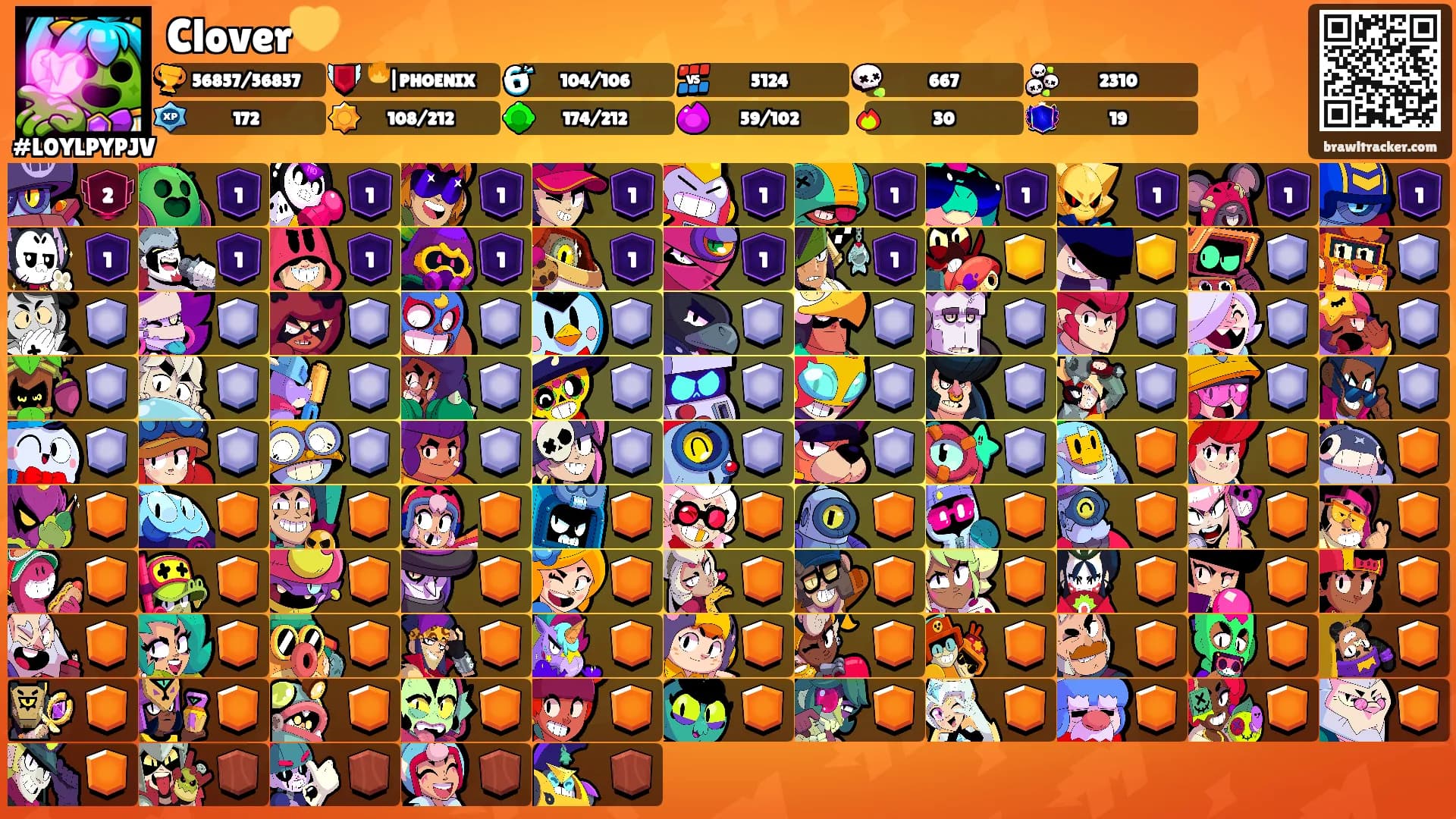 Clover💛's Ranks