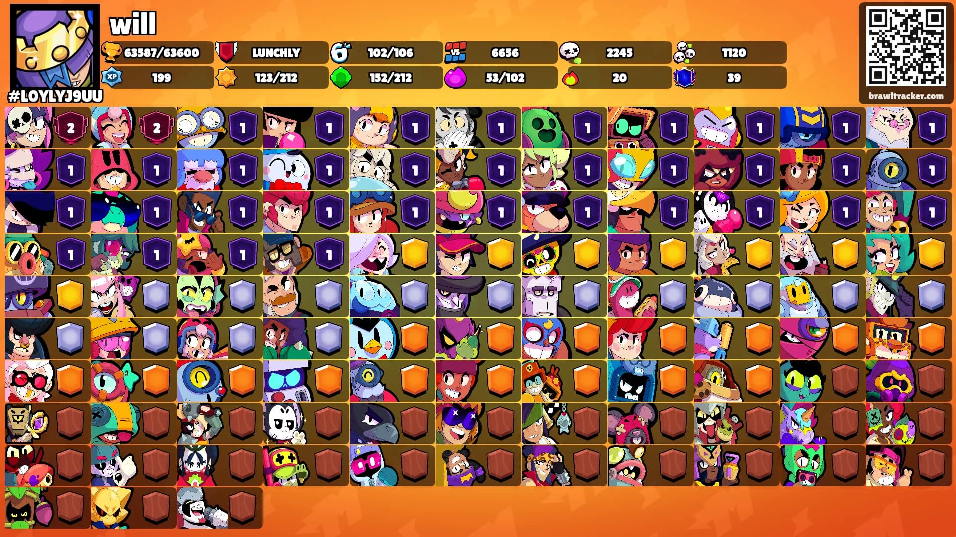 will's Ranks