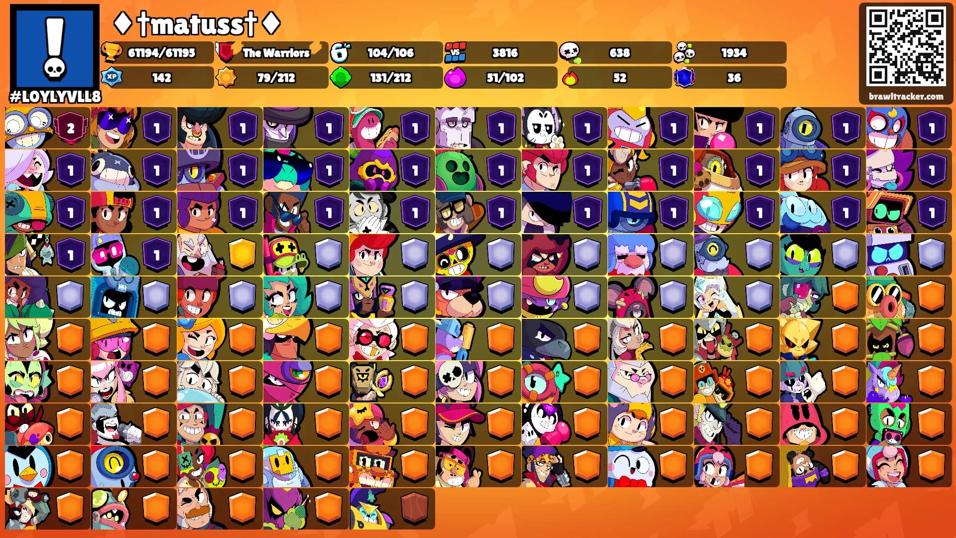 ♦†matuss†♦'s Ranks