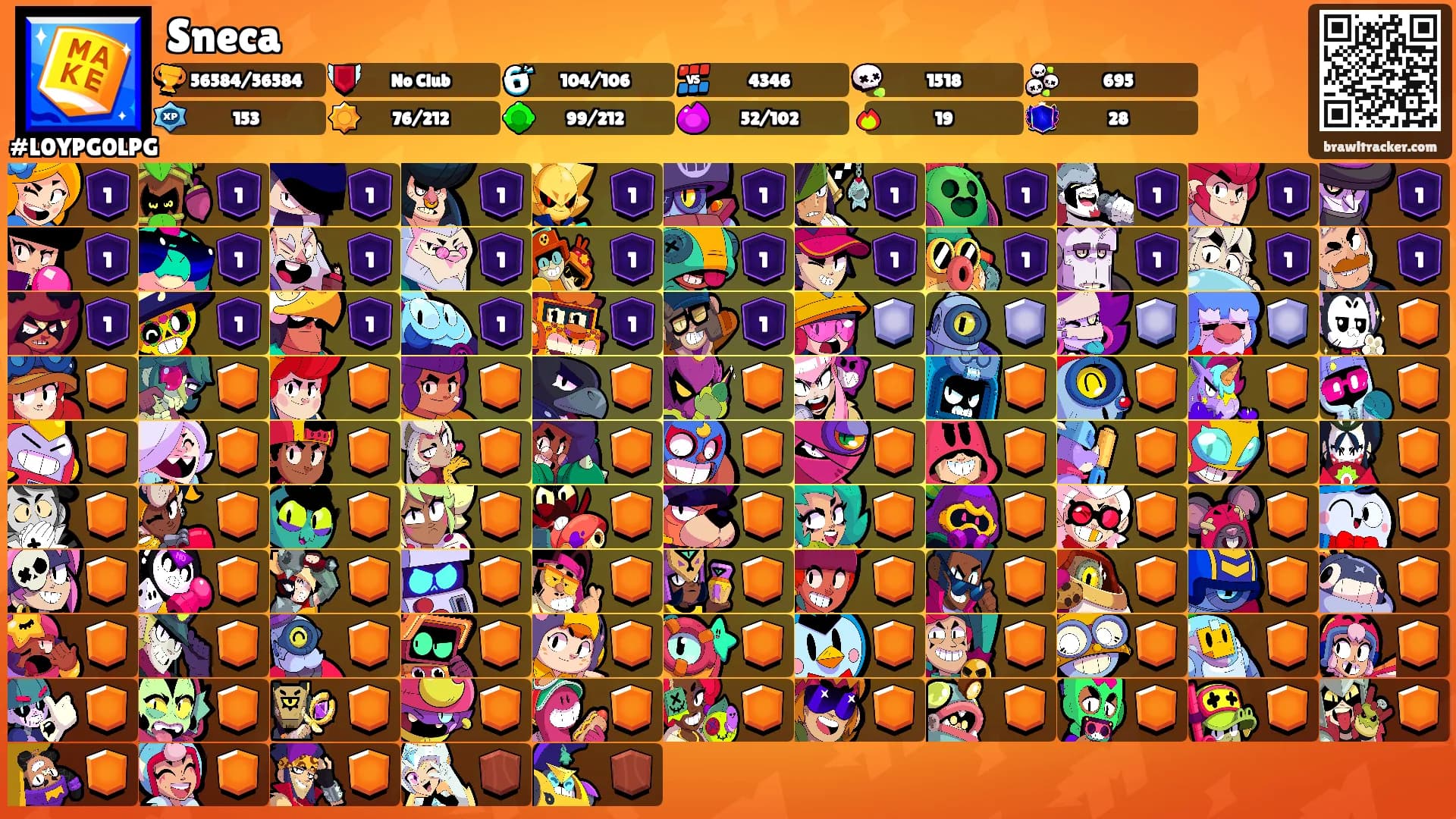 Sneca❤‍🔥's Ranks