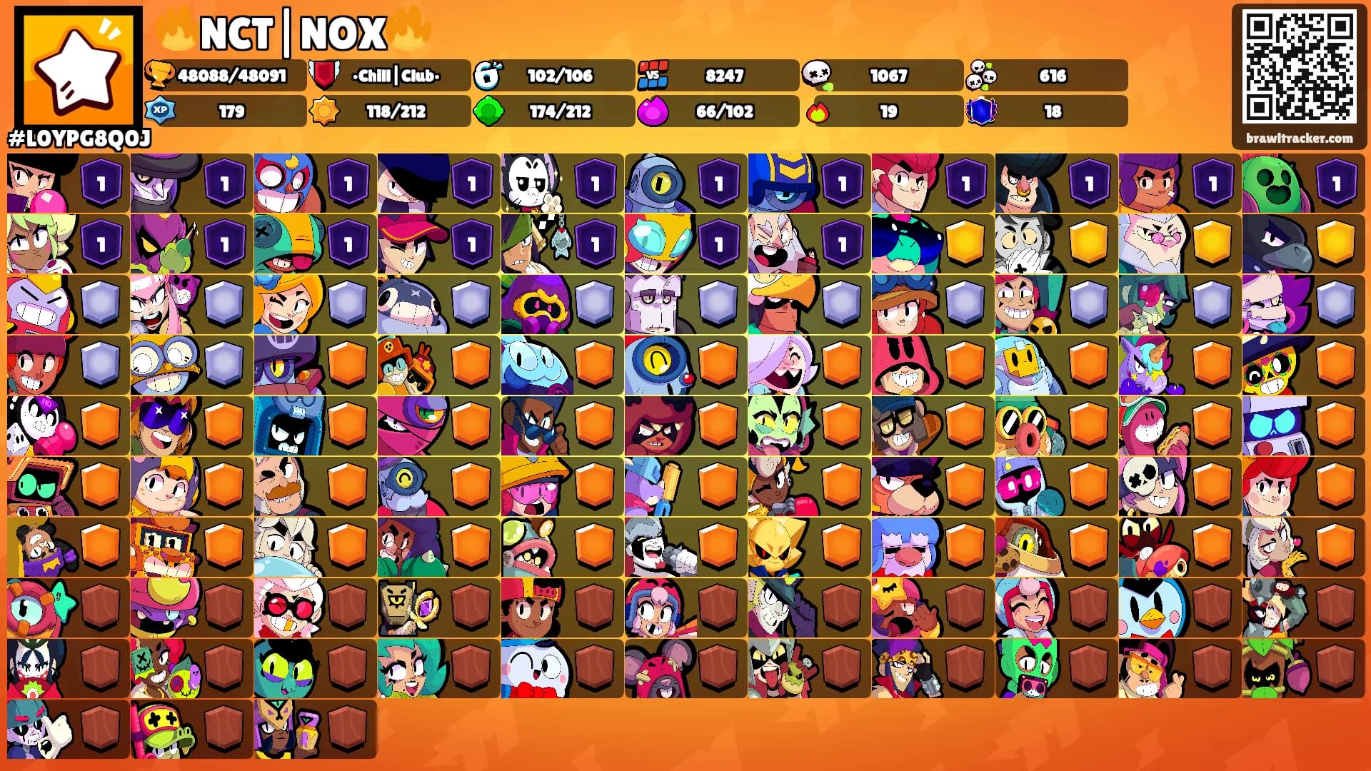 🔥NCT|NOX🔥's Ranks