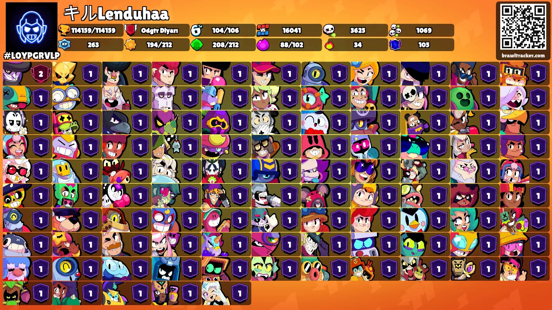 キルLenduhaa's Ranks