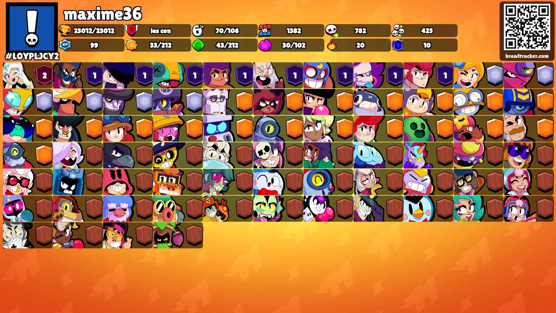 maxime36's Ranks