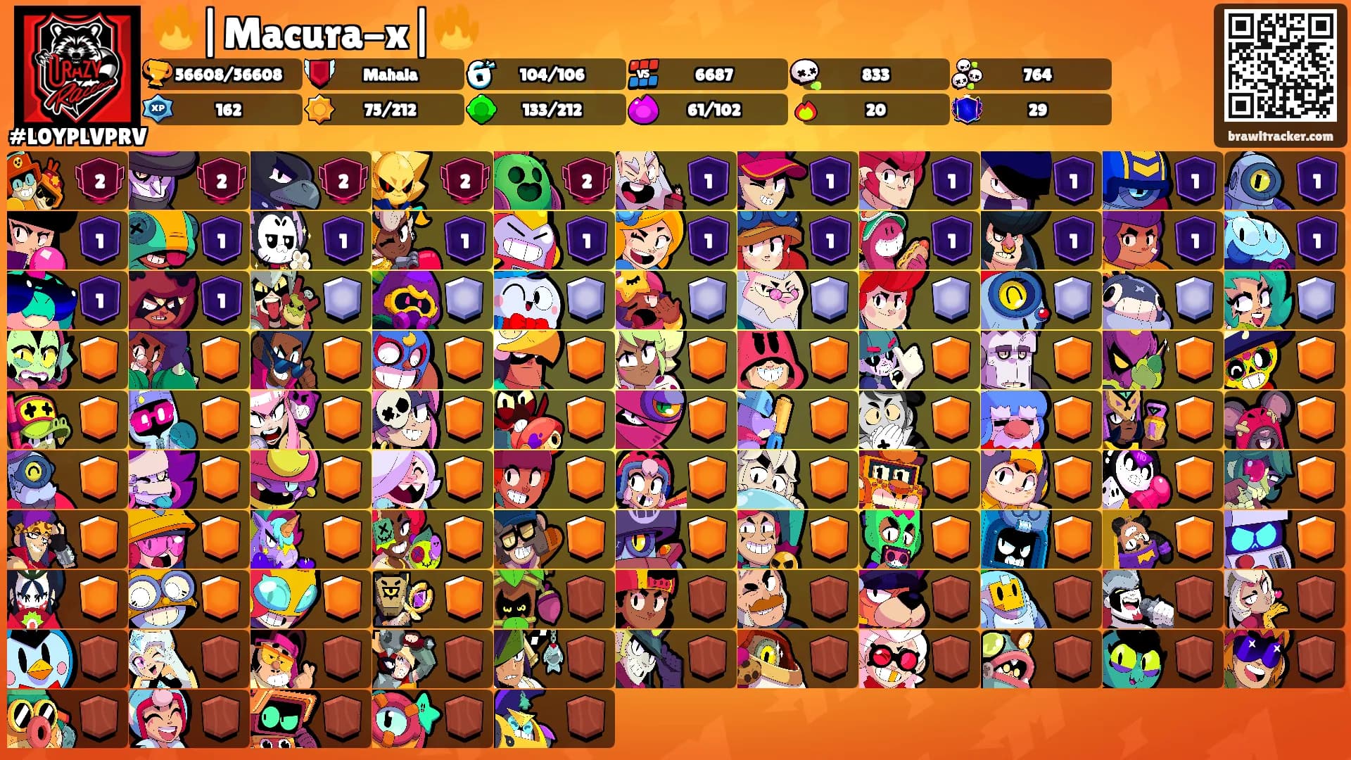 🔥|Macura-x|🔥's Ranks