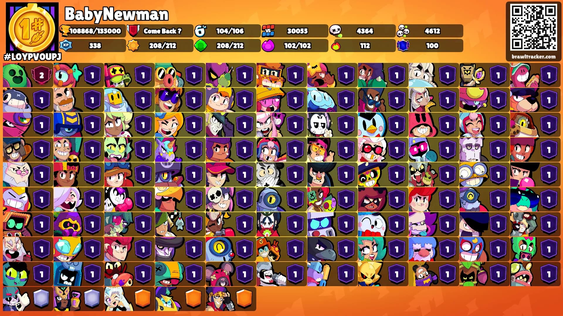 BabyNewman's Ranks