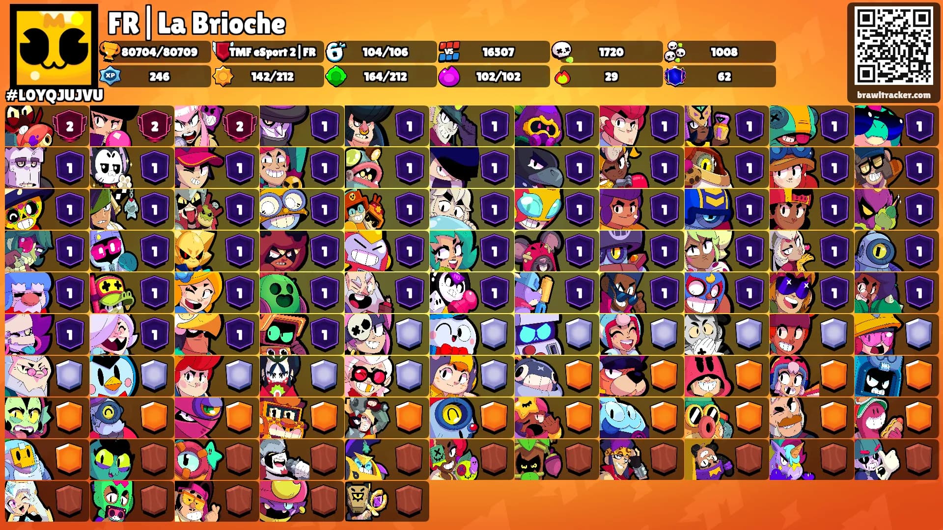 FR|La Brioche's Ranks