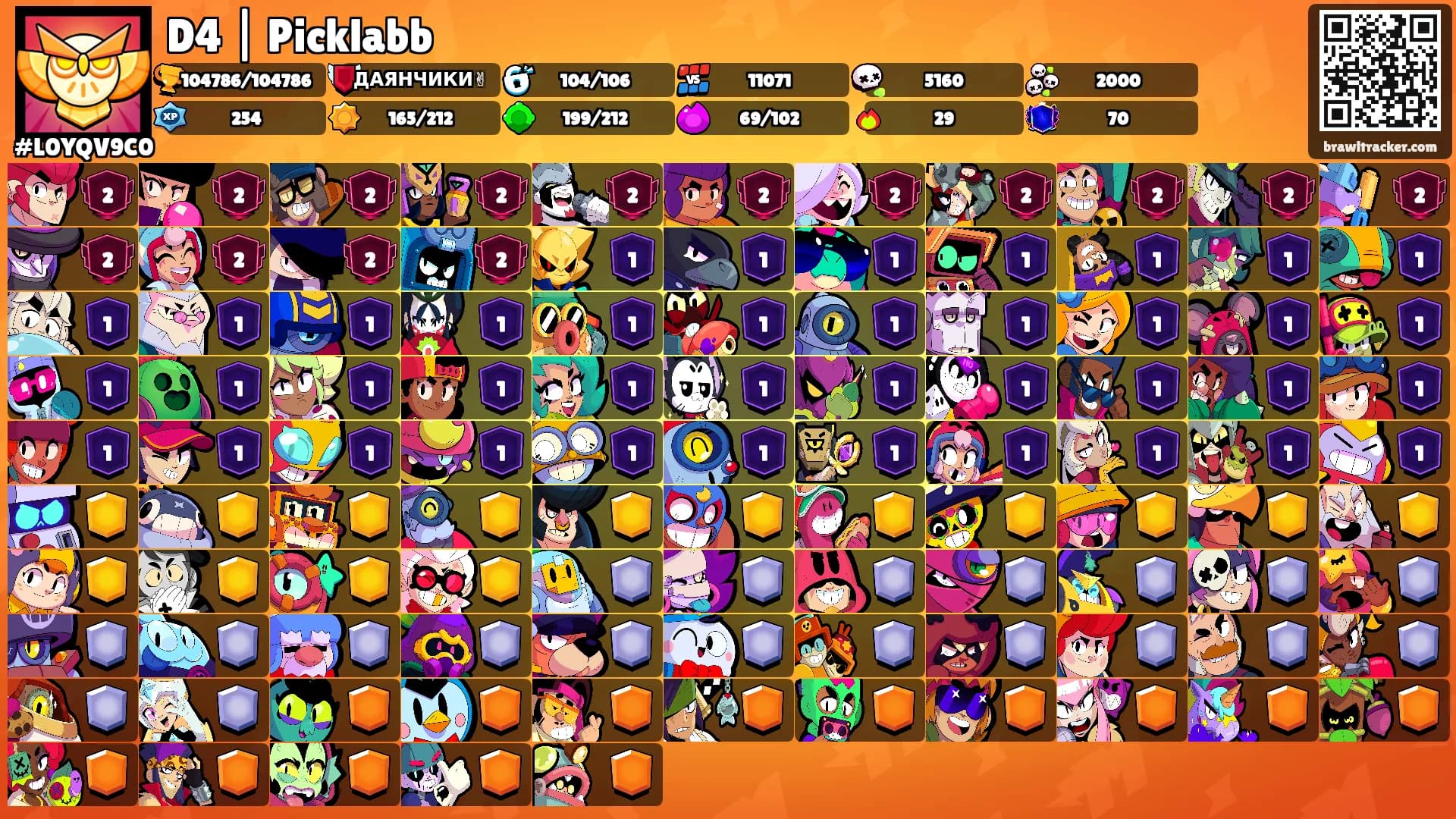 D4 | Picklabb's Ranks