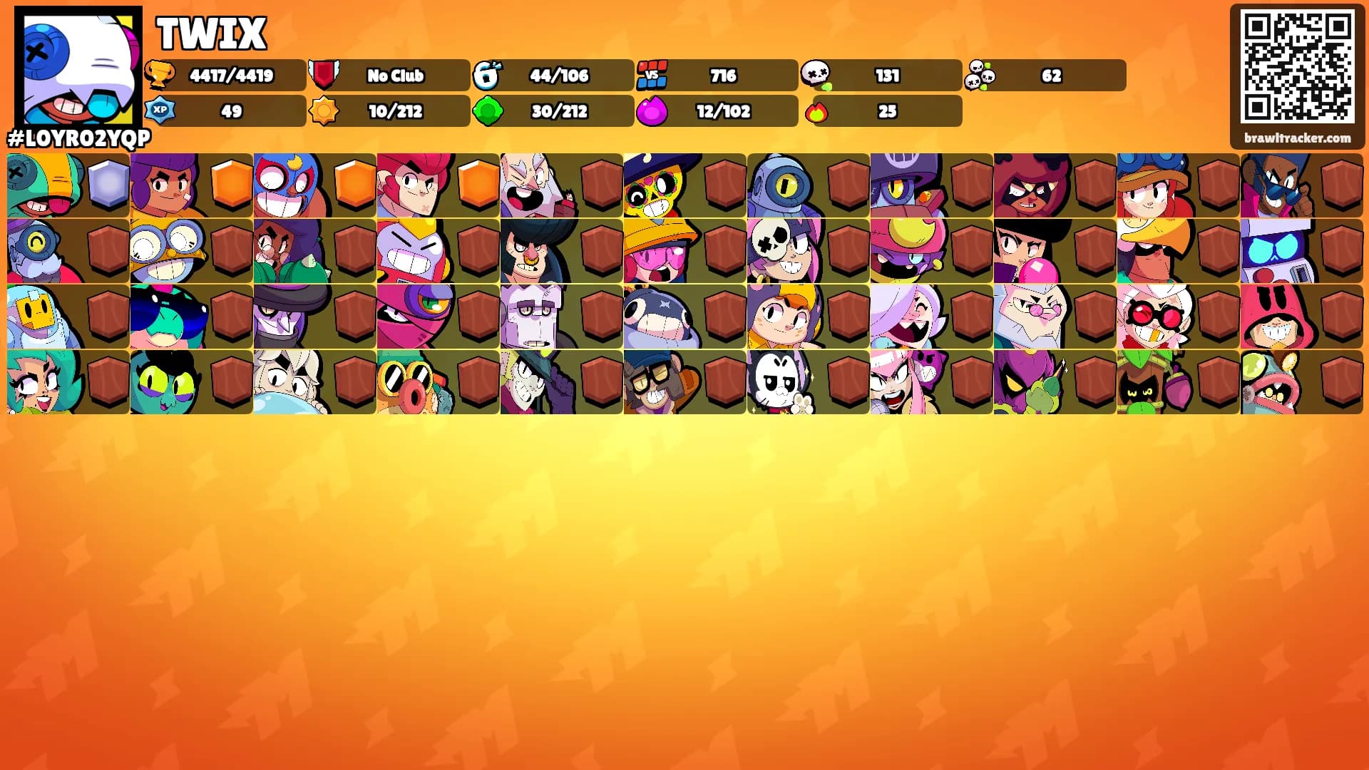 TWIX's Ranks