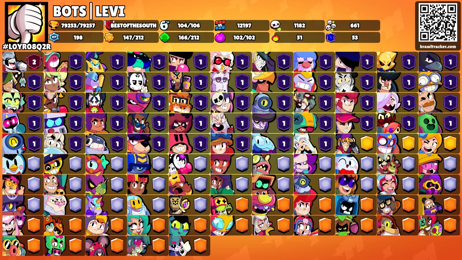 BOTS|LEVI's Ranks