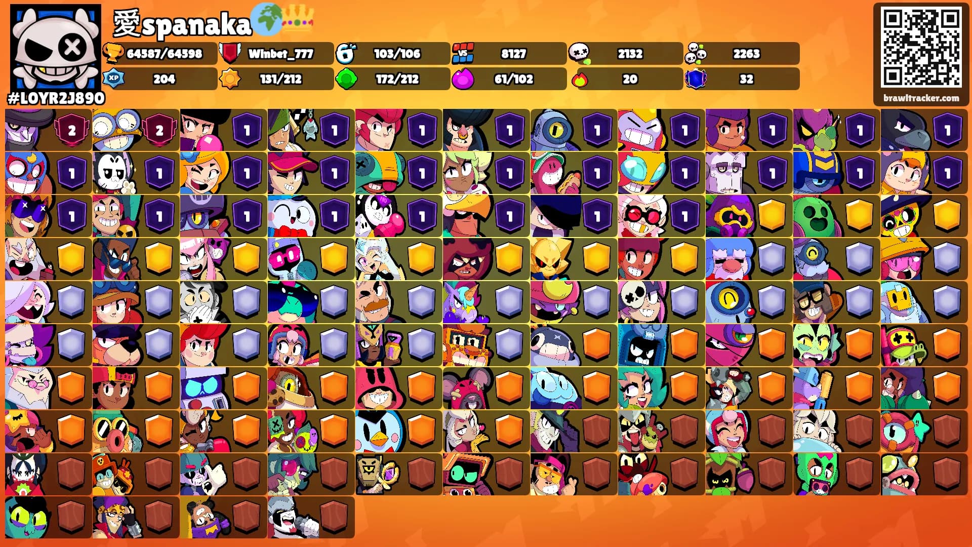 愛spanaka🌍👑's Ranks