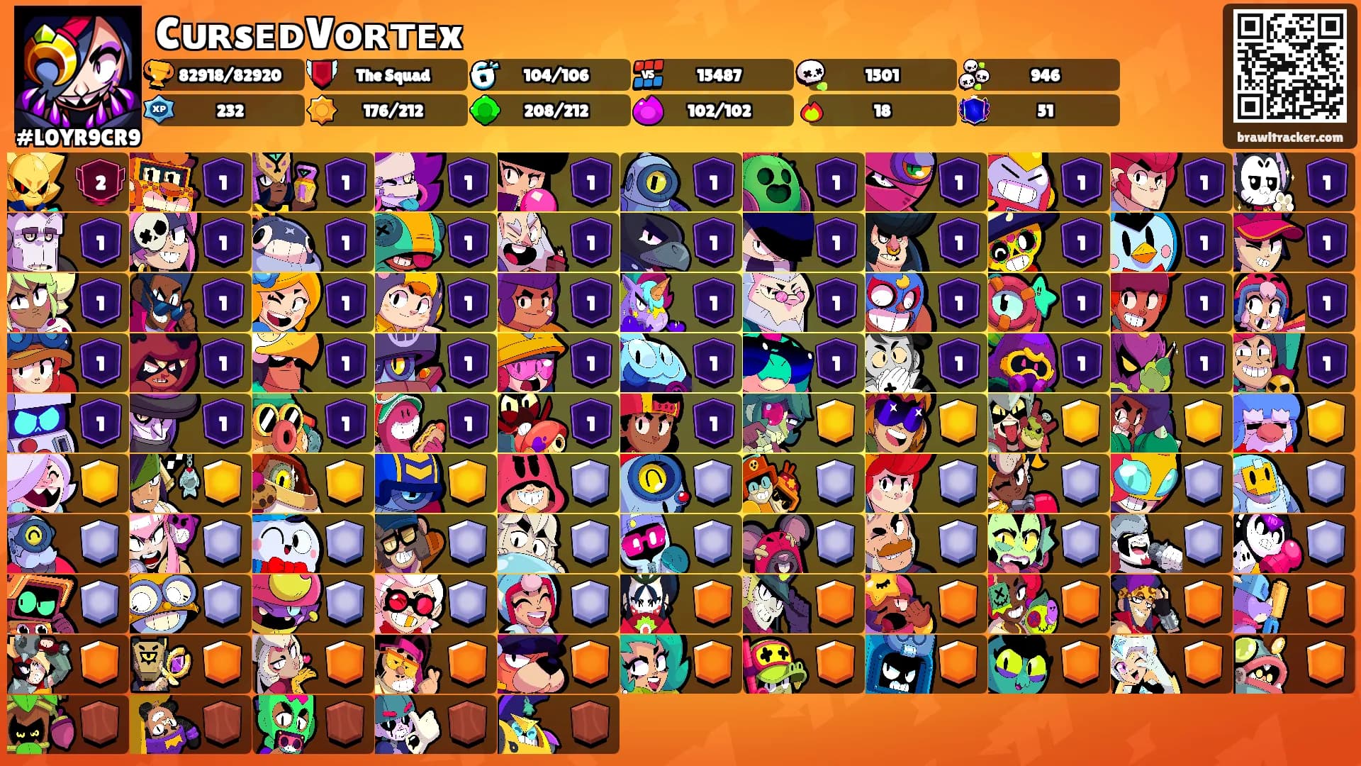 CᴜʀsᴇᴅVᴏʀᴛᴇx's Ranks
