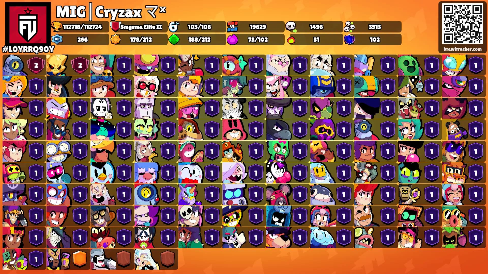 MIG|Cryzax マˣ's Ranks