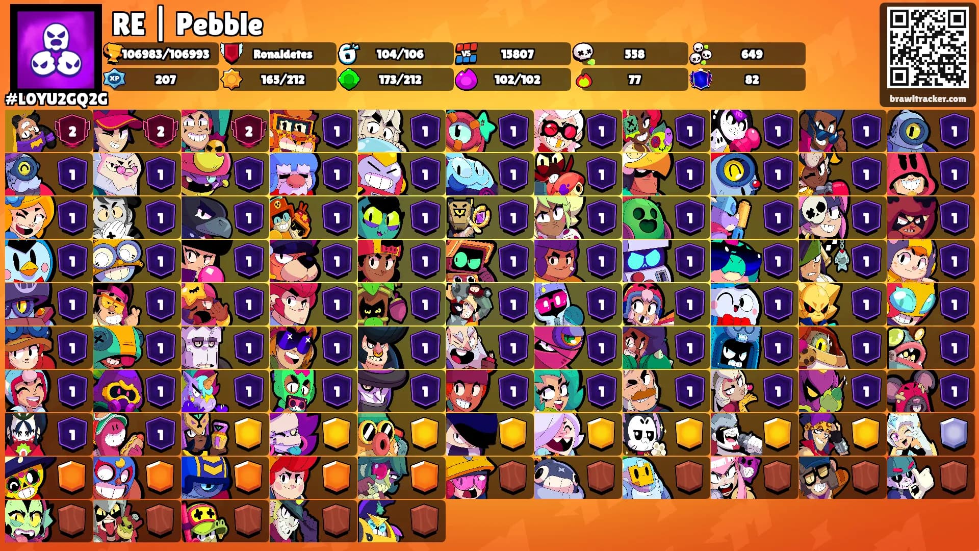 RE | Pebble's Ranks