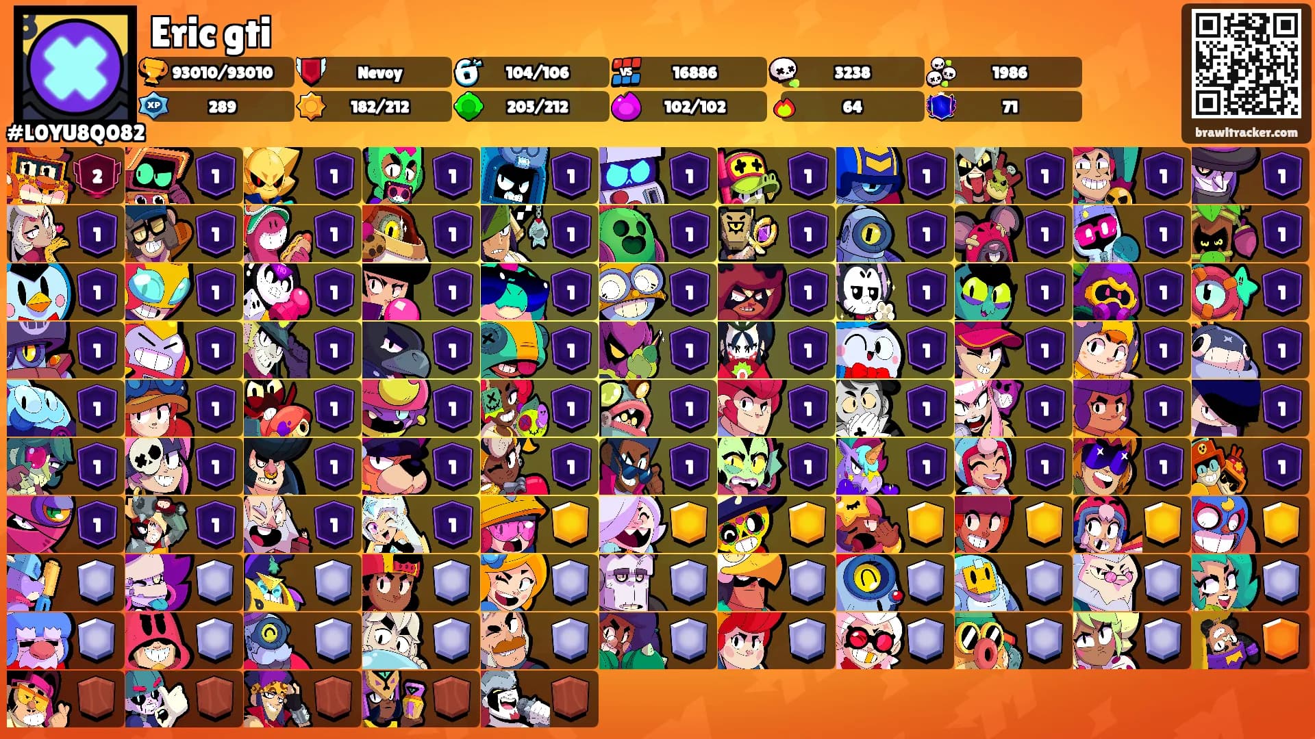 Eric gti's Ranks