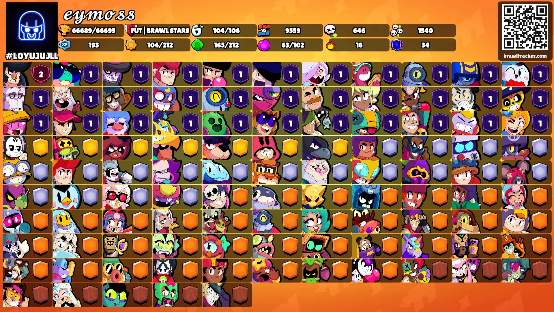 𝓮𝔂𝓶𝓸𝓼𝓼's Ranks