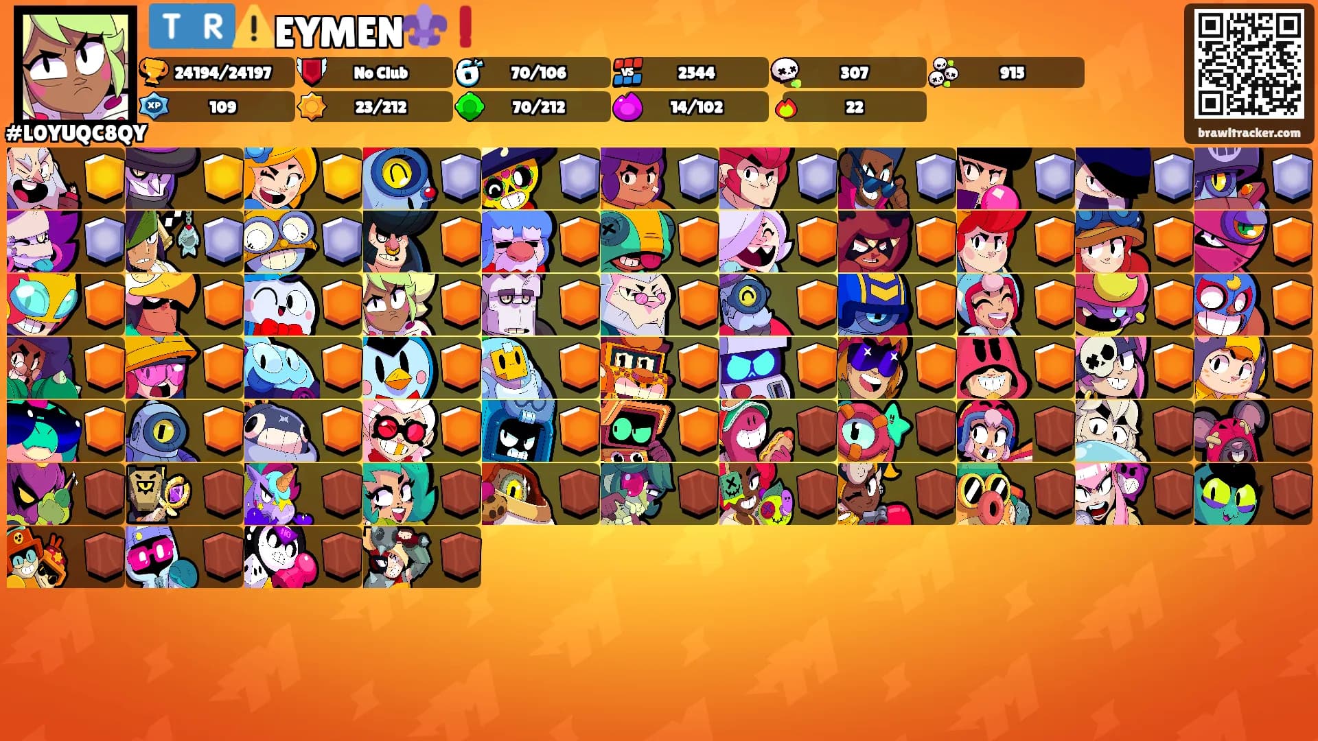 🇹🇷⚠️EYMEN⚜️❗️'s Ranks