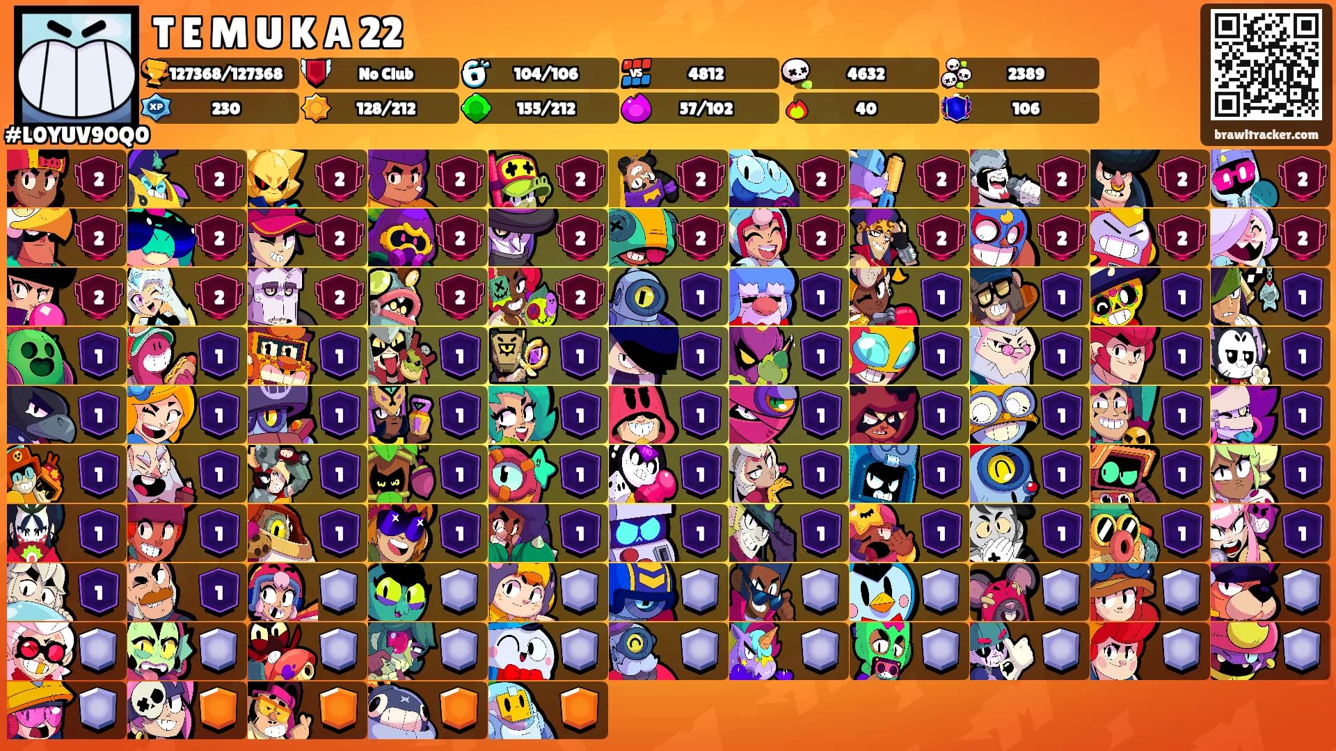T E M U K A 22's Ranks