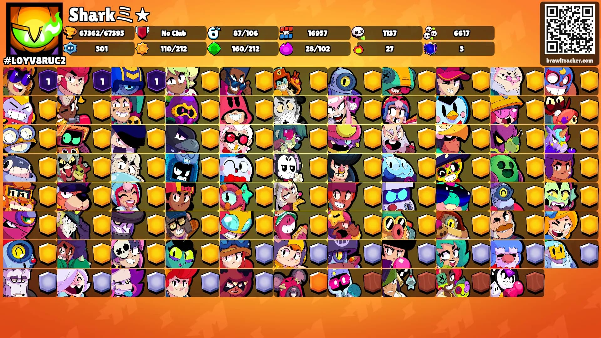 Sharkミ★'s Ranks