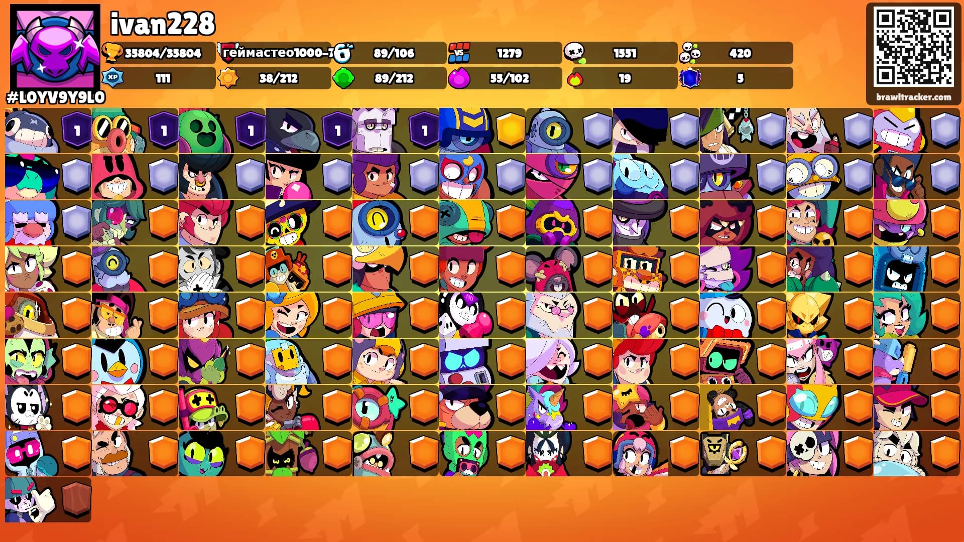 ivan228's Ranks