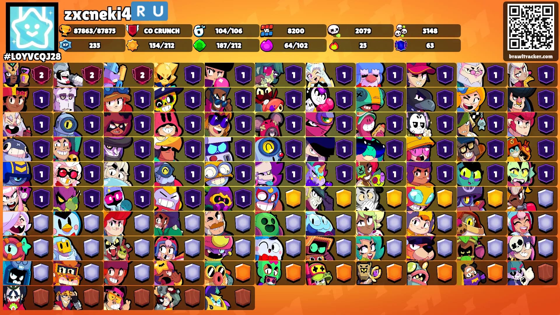 zxcneki4🇷🇺's Ranks