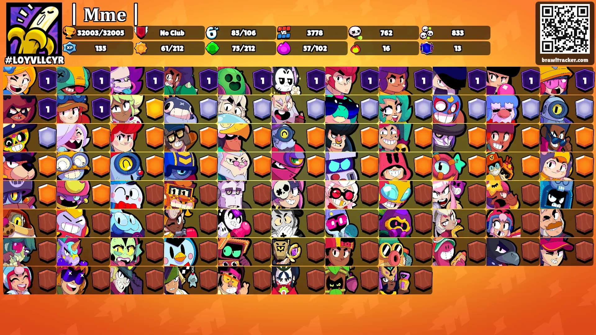 | 𝐌𝐦𝐞 |'s Ranks