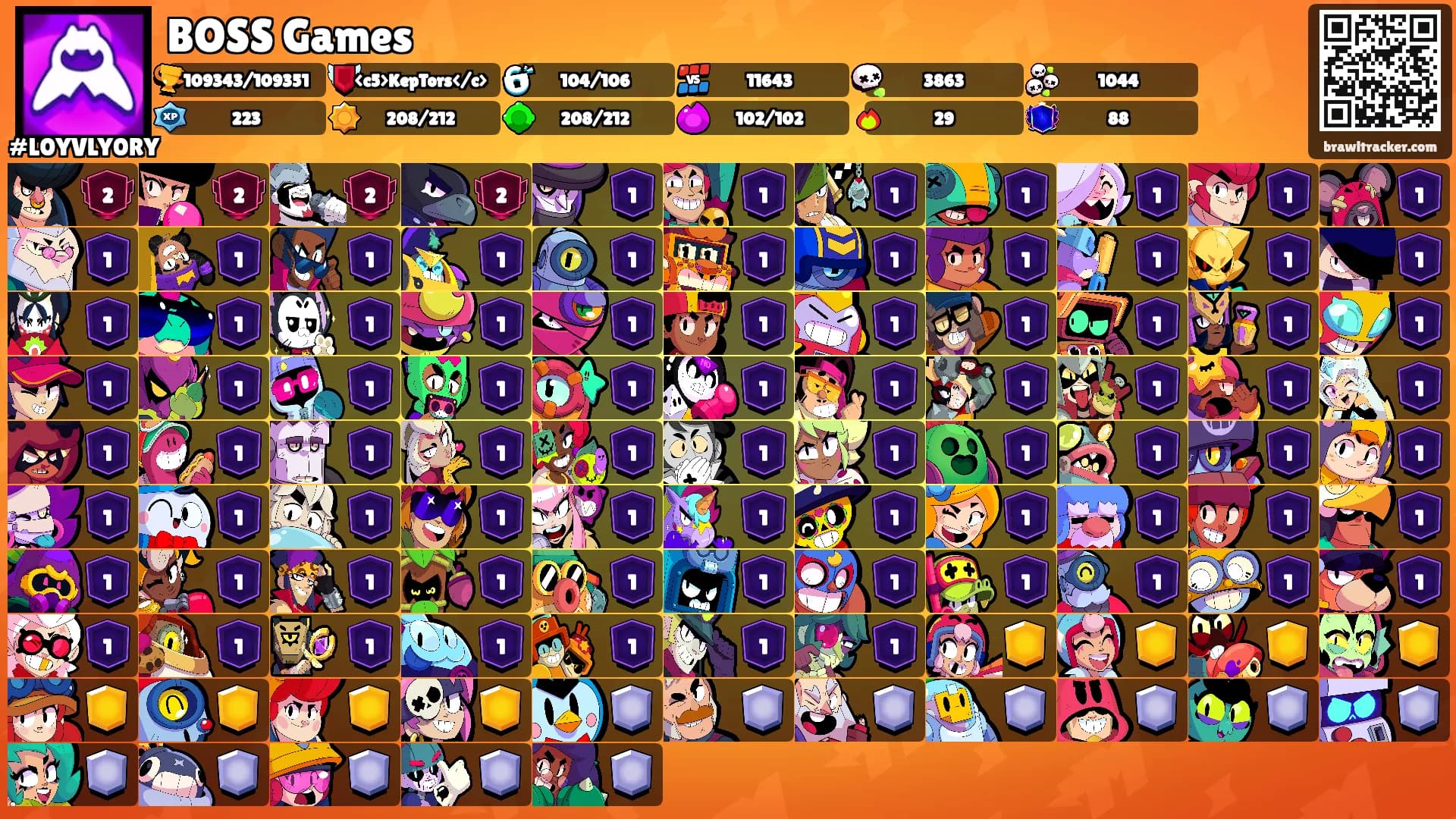 BOSS Games's Ranks
