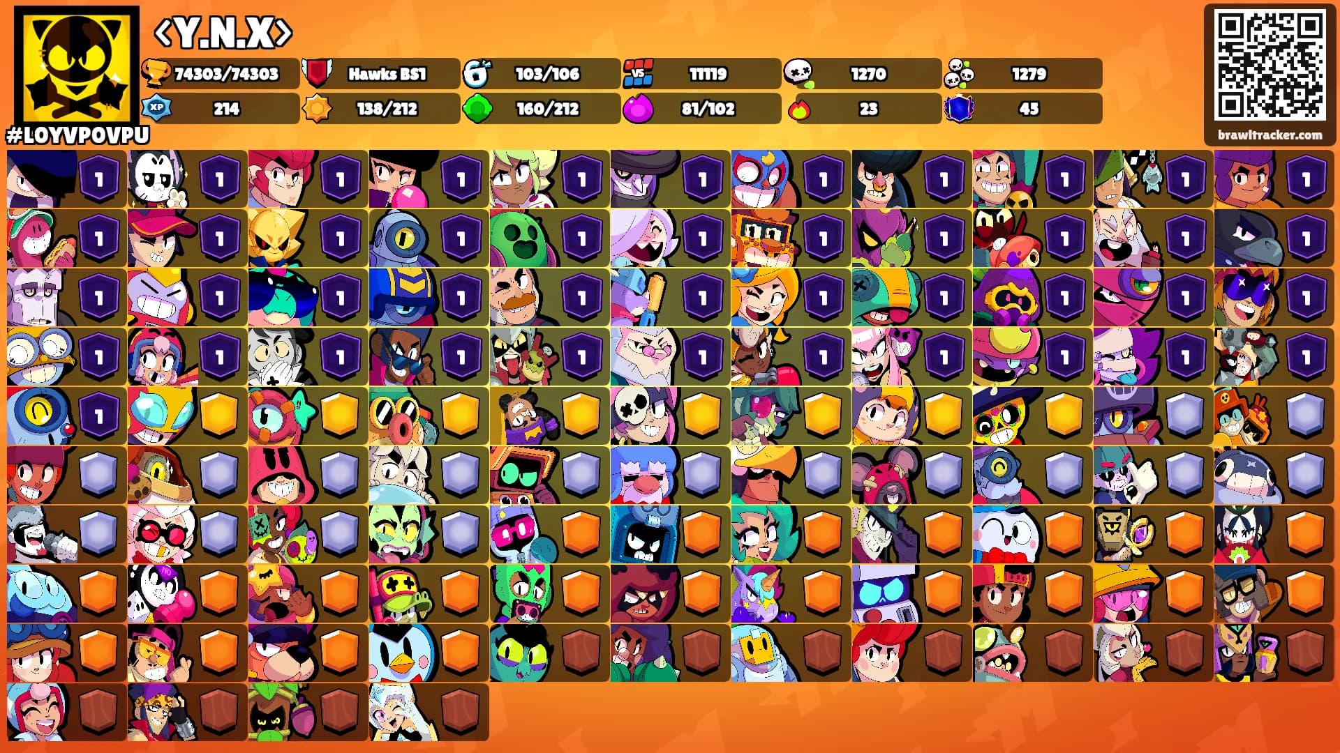 <Y.N.X>'s Ranks