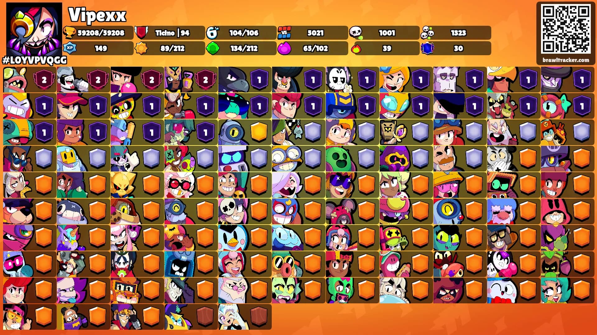 Vipexx's Ranks