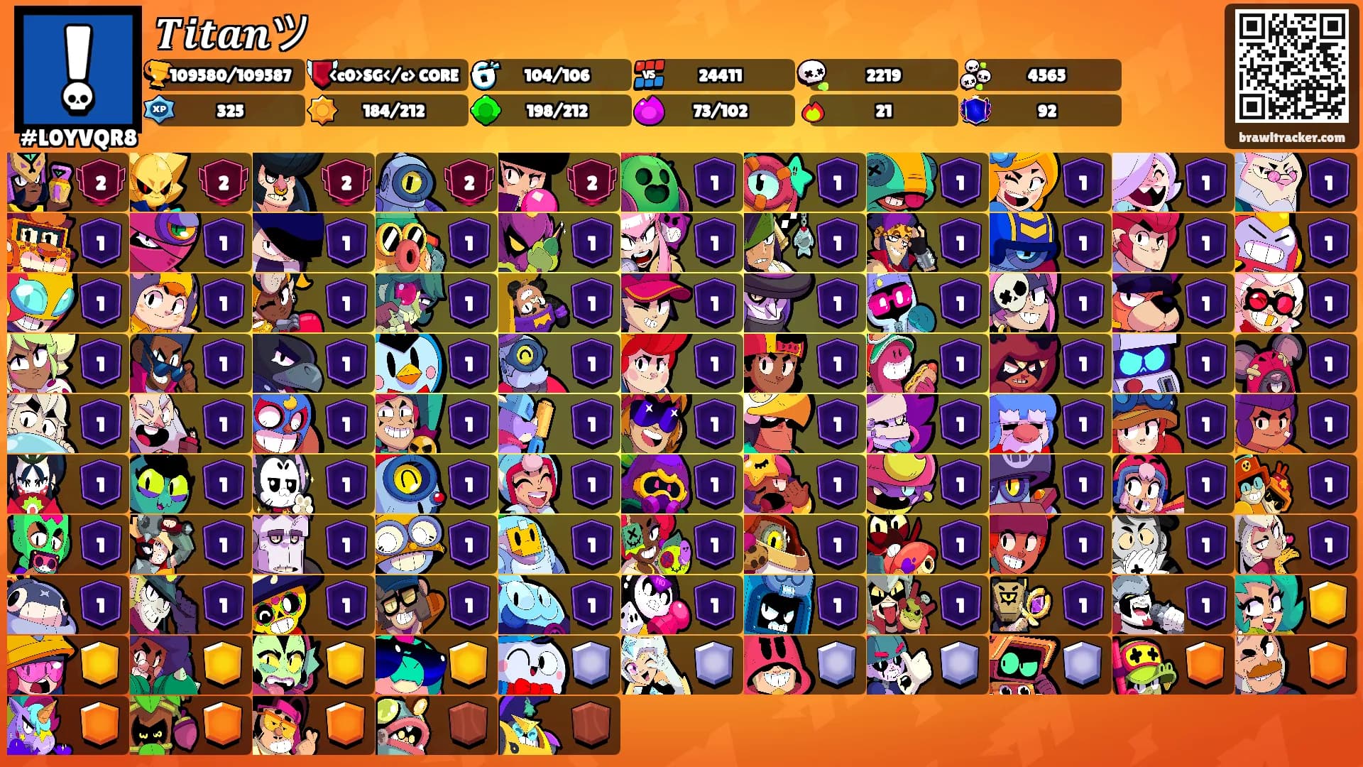 𝑻𝒊𝒕𝒂𝒏ツ's Ranks