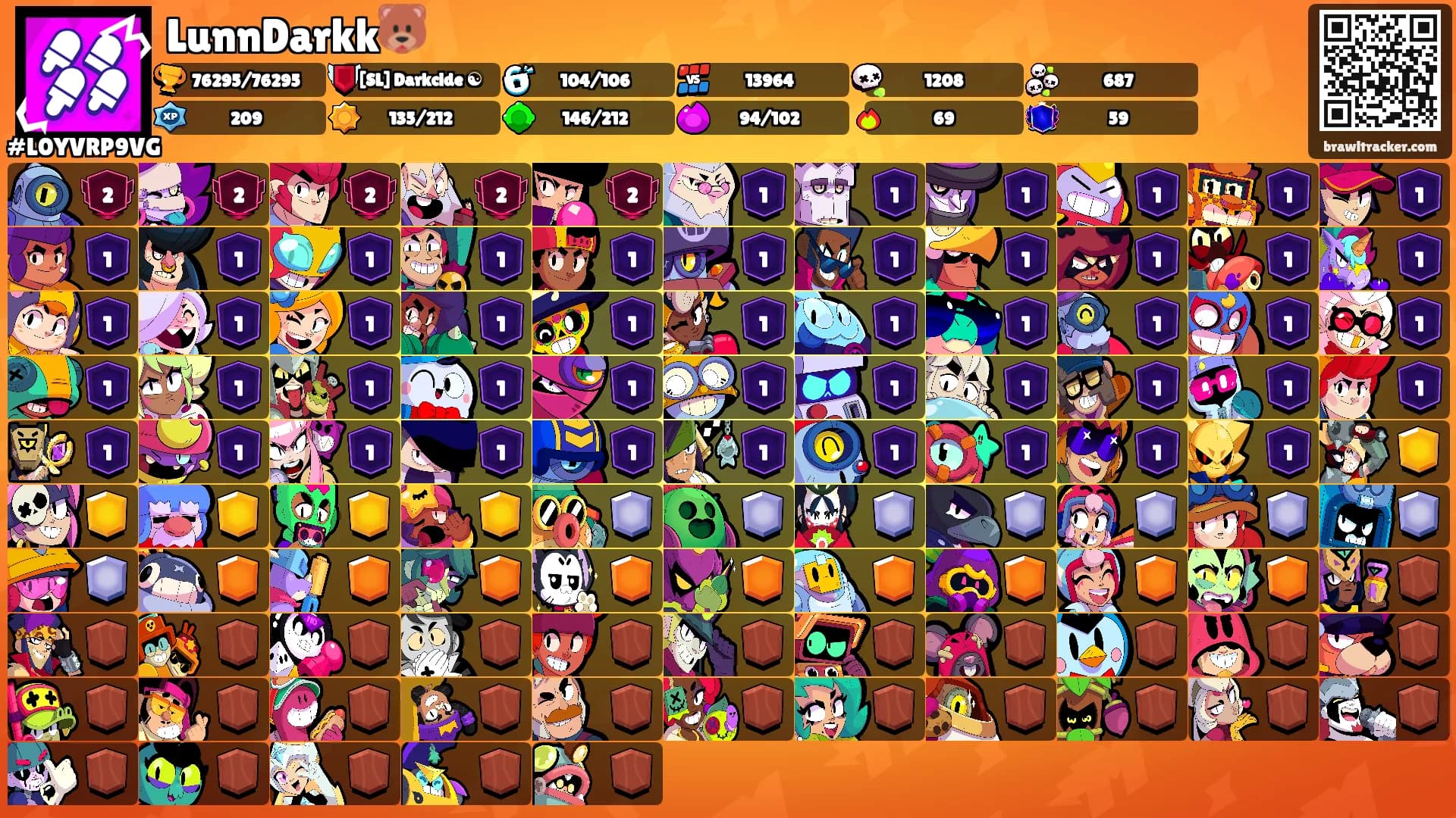LunnDarkk🐻's Ranks