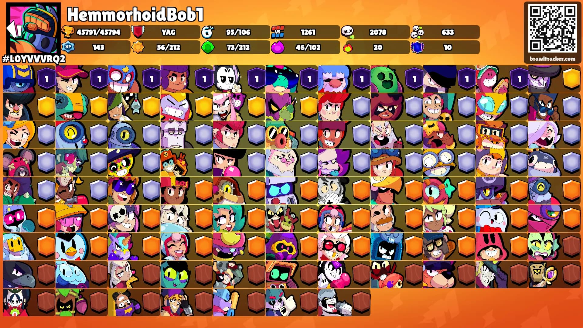 HemmorhoidBob1's Ranks