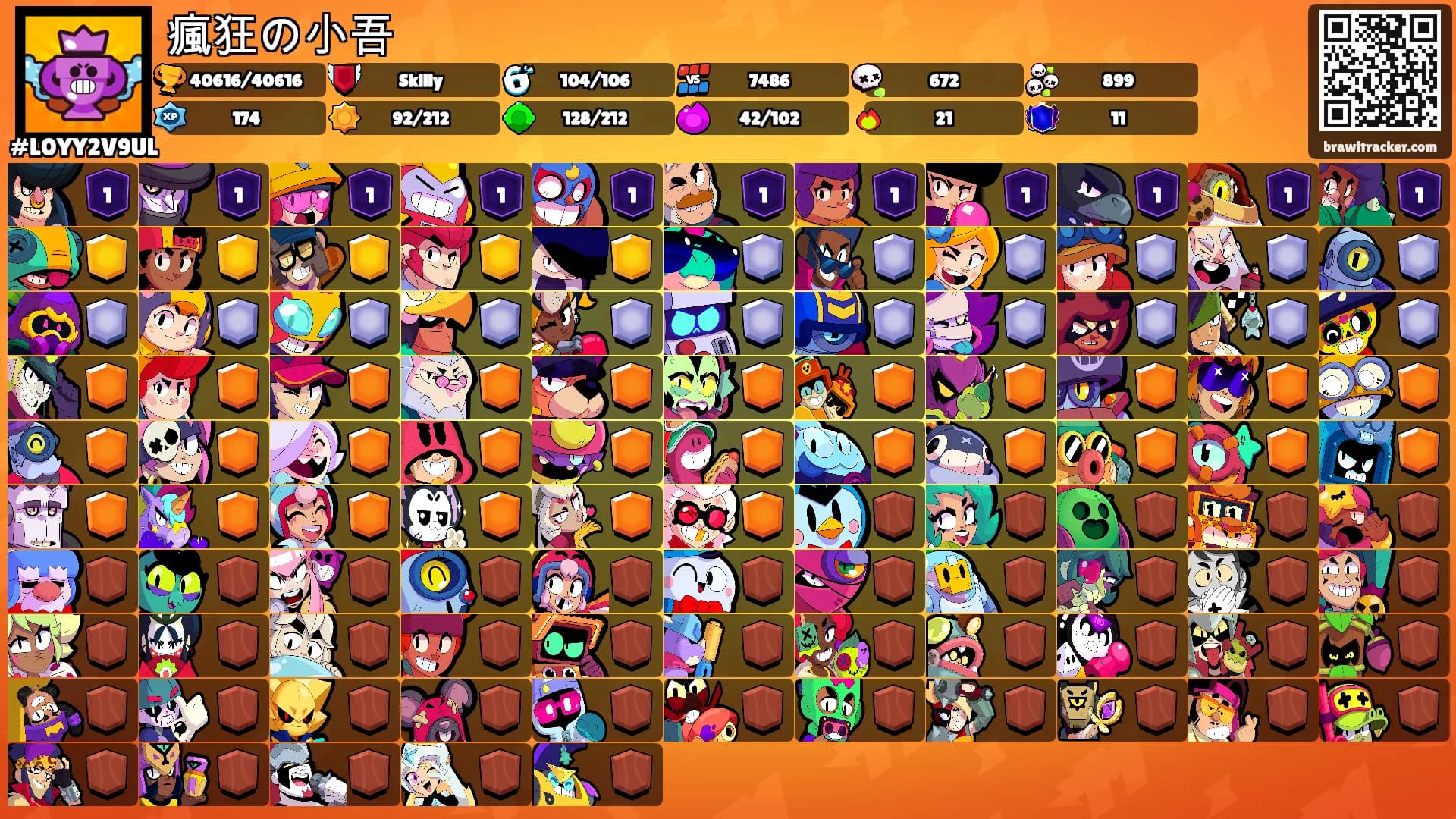 瘋狂の小吾's Ranks