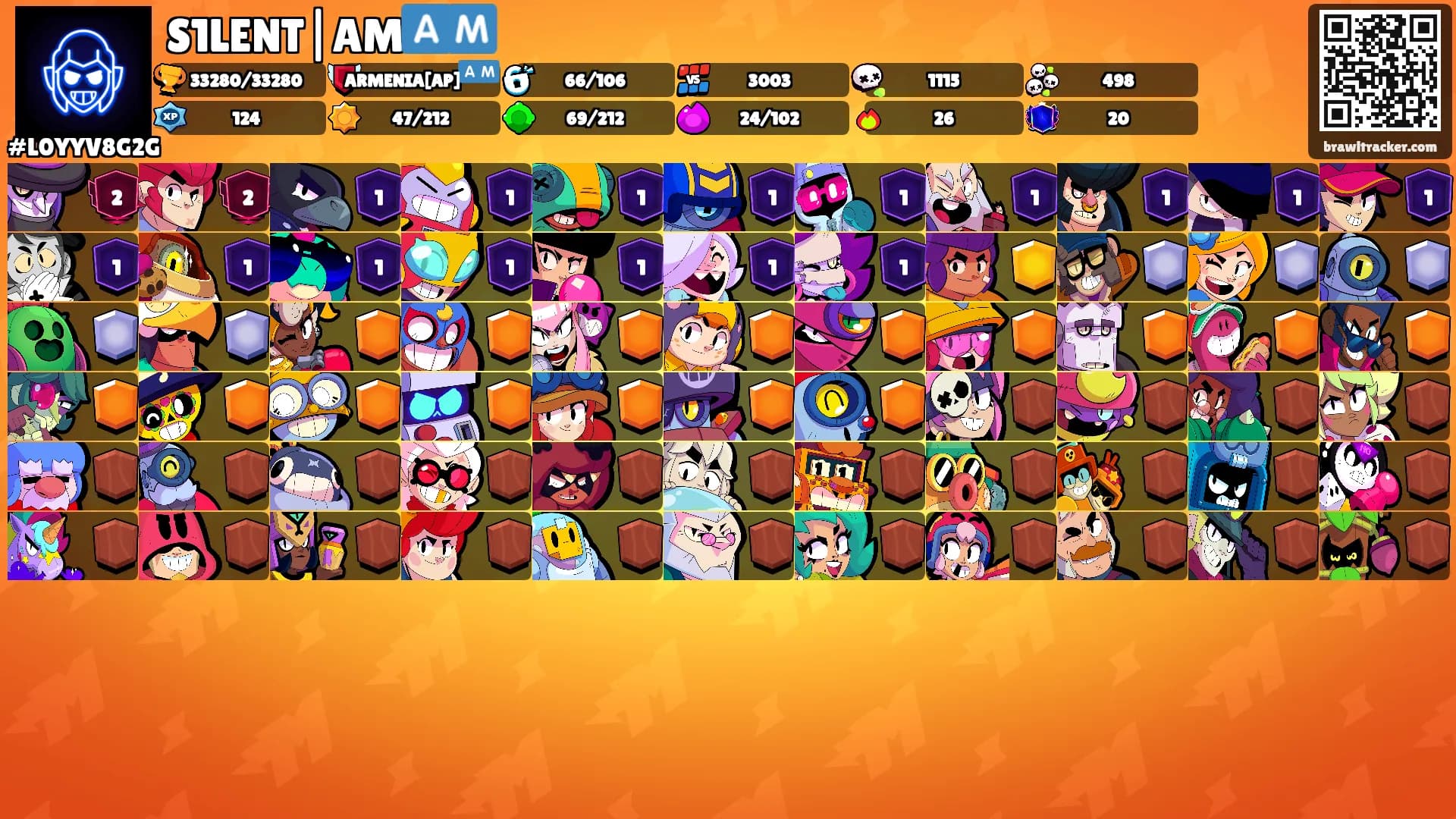 S1LENT|AM🇦🇲's Ranks