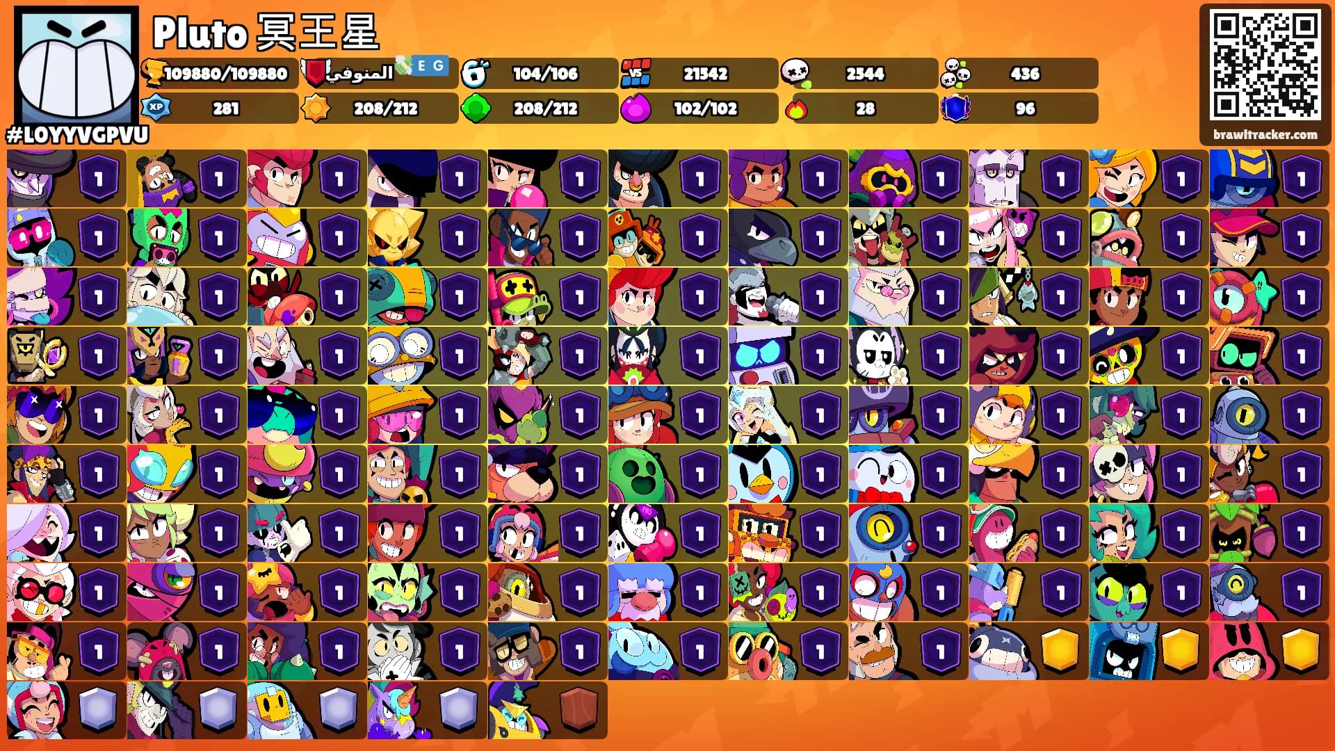 Pluto 冥王星's Ranks