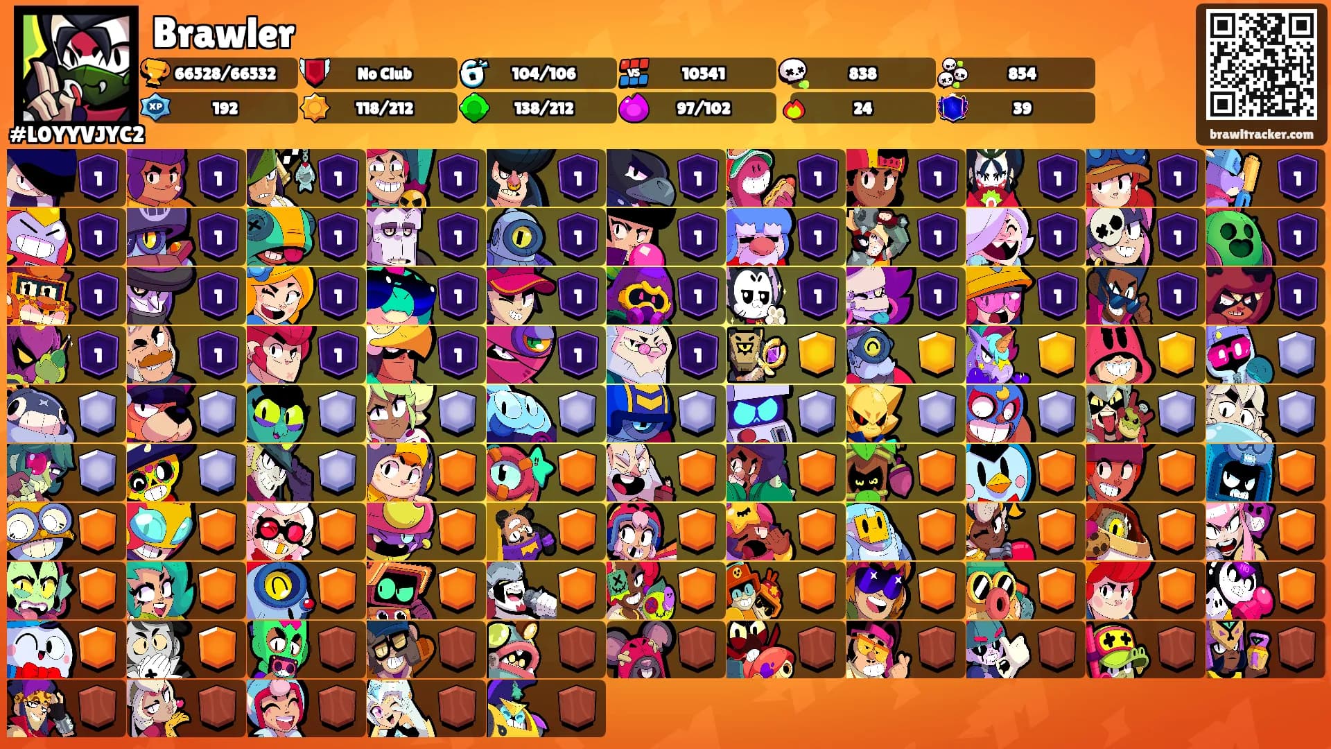 Brawler's Ranks