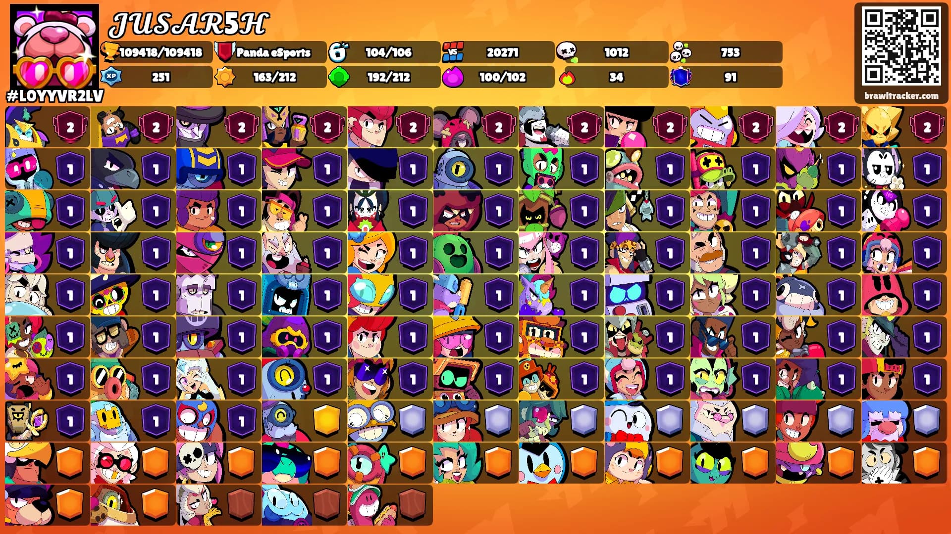 𝓙𝓤𝓢𝓐𝓡5𝓗's Ranks