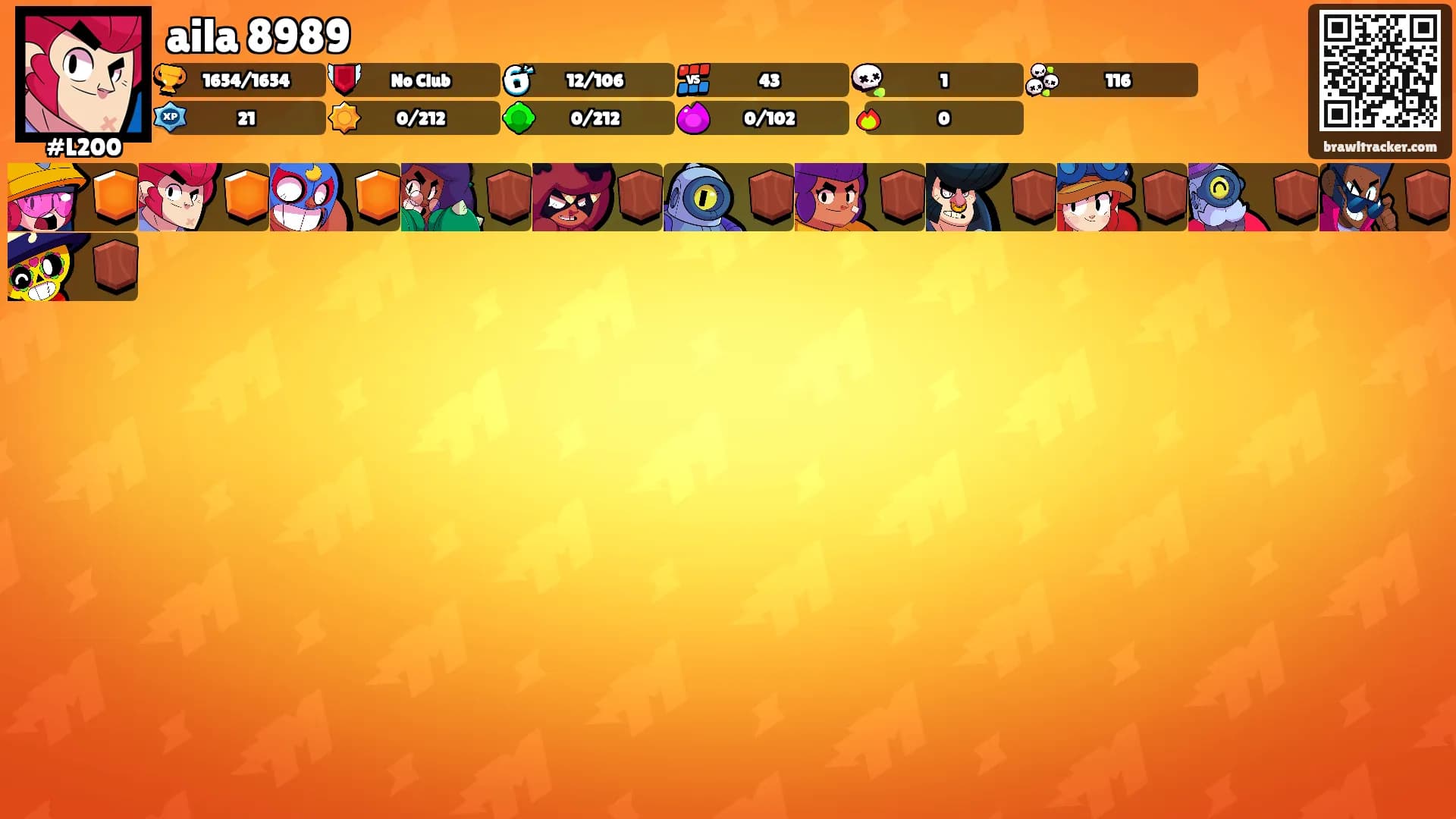 aila 8989's Ranks