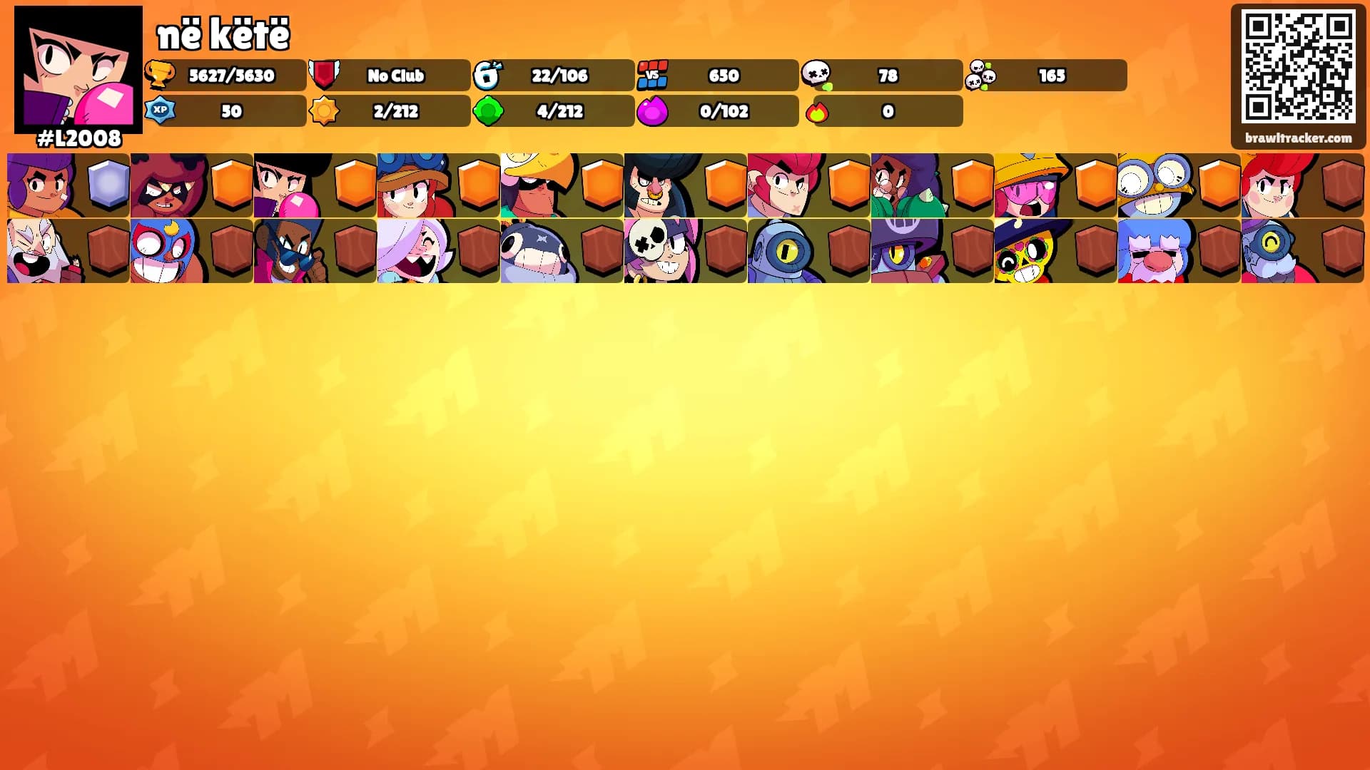 në këtë's Ranks