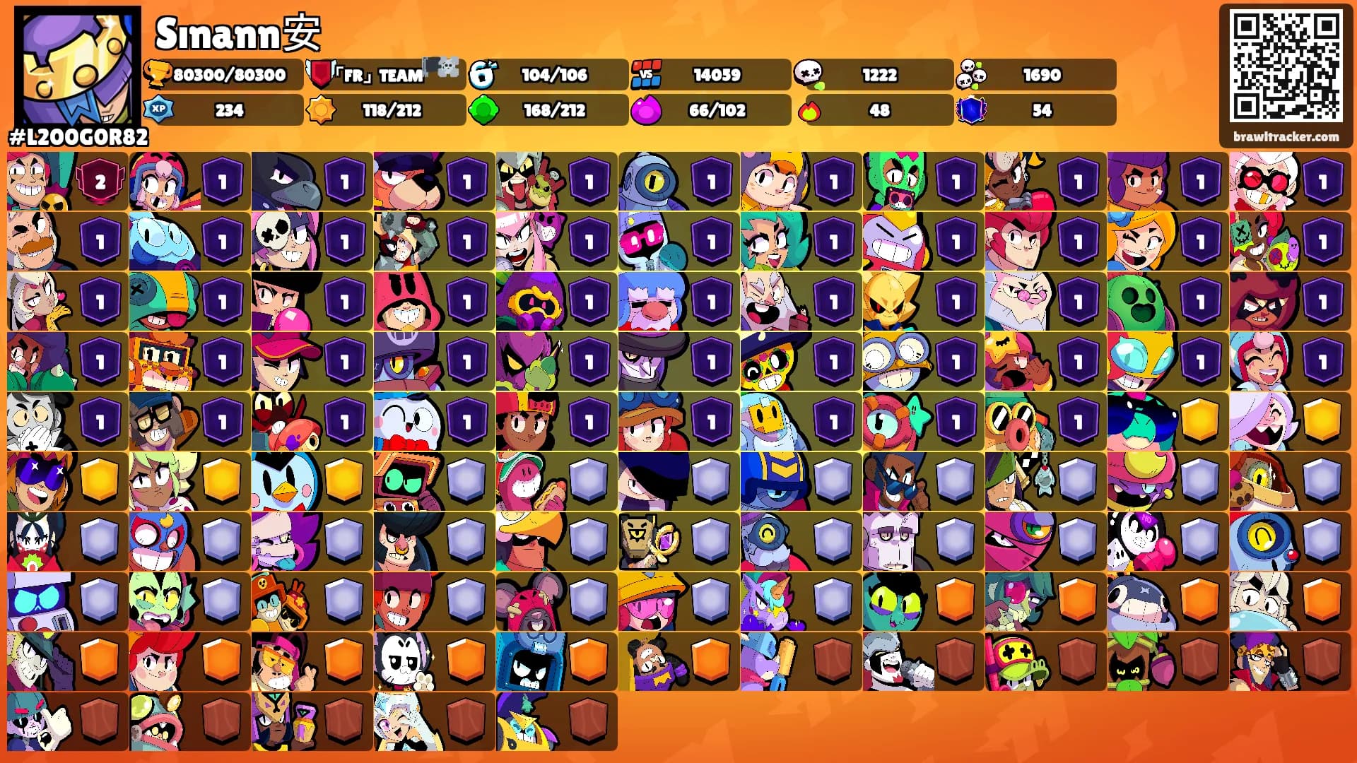 Sınann安's Ranks