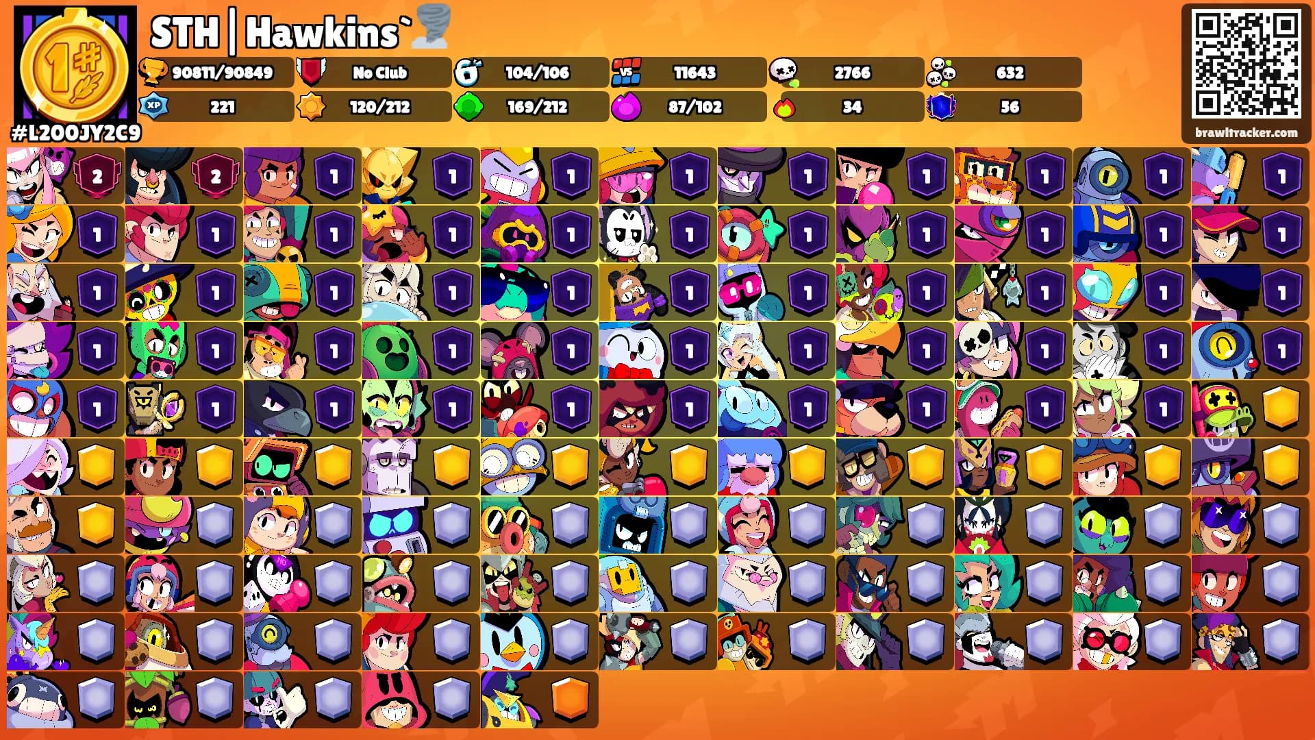 STH|Hawkins`🌪️'s Ranks