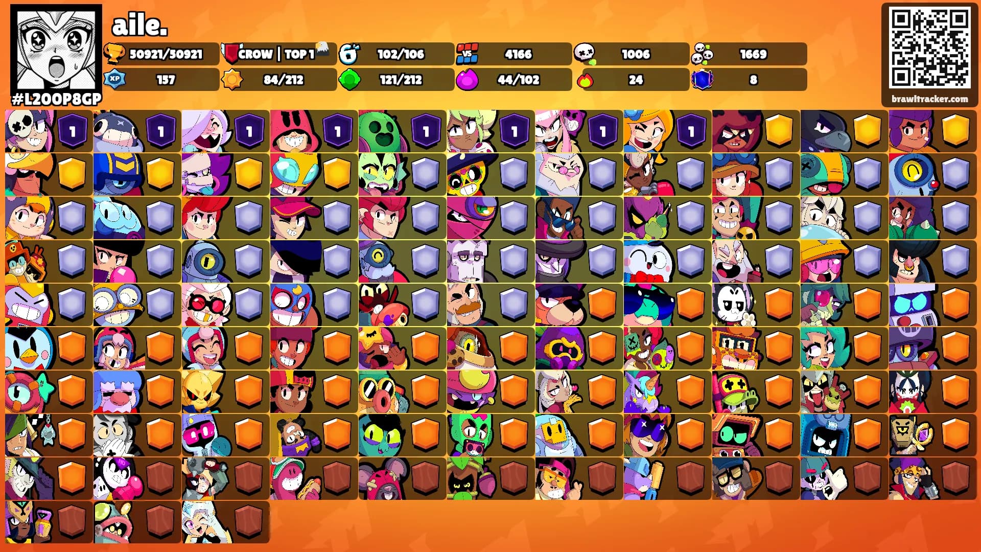 aile.'s Ranks